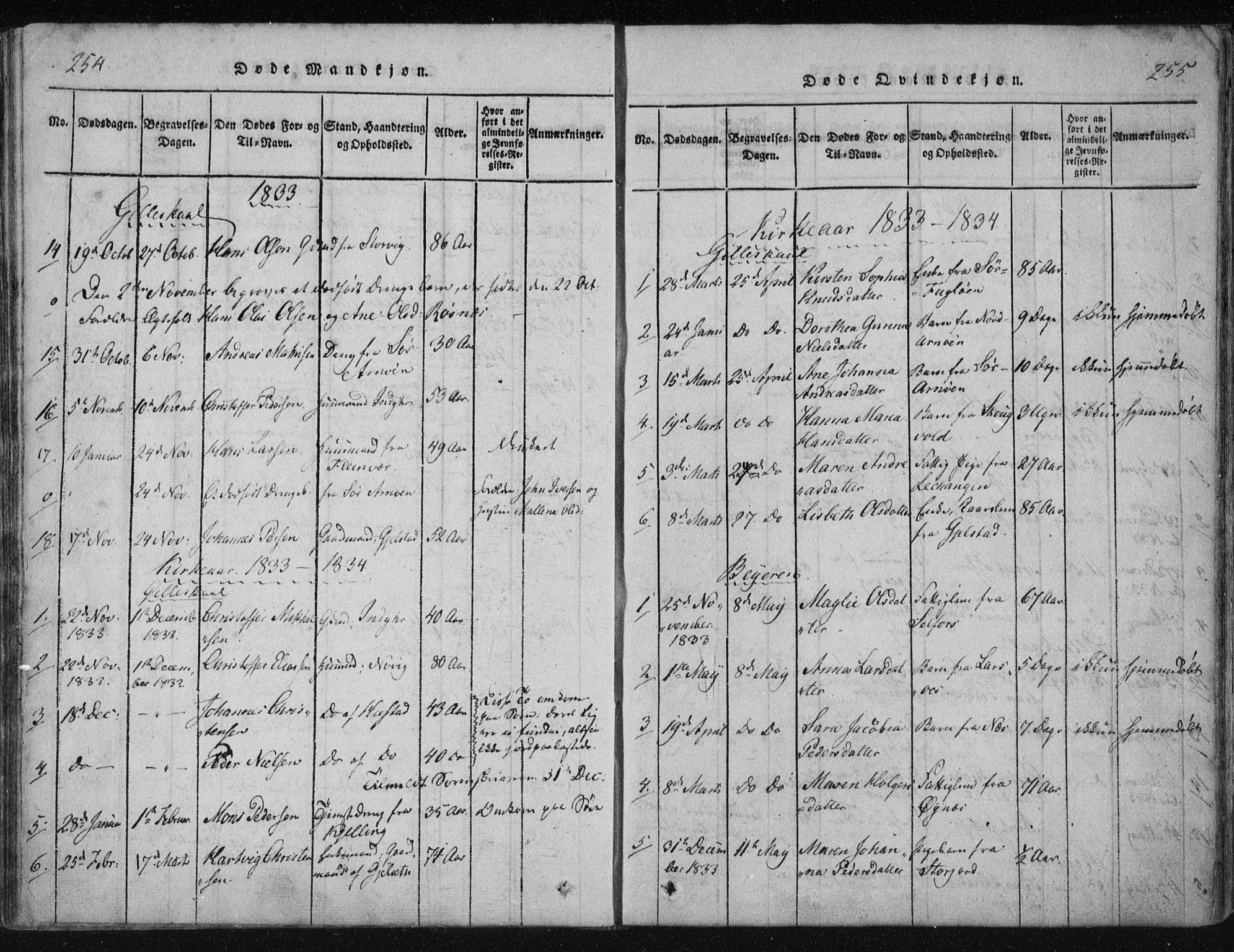 Ministerialprotokoller, klokkerbøker og fødselsregistre - Nordland, SAT/A-1459/805/L0096: Parish register (official) no. 805A03, 1820-1837, p. 254-255