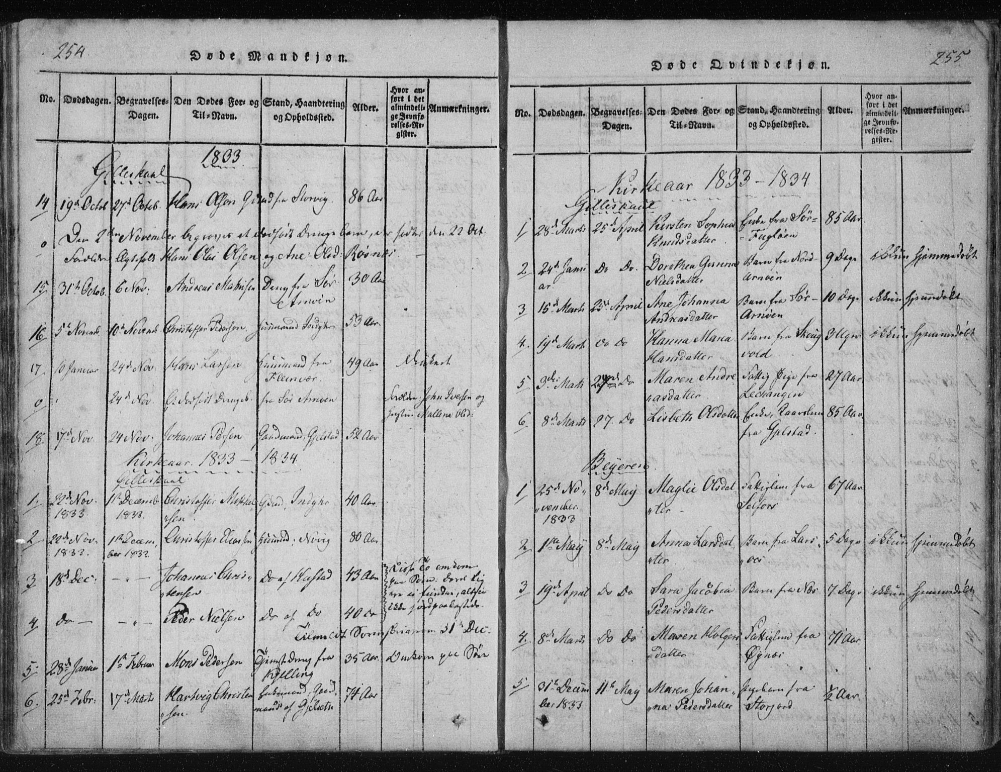 Ministerialprotokoller, klokkerbøker og fødselsregistre - Nordland, AV/SAT-A-1459/805/L0096: Parish register (official) no. 805A03, 1820-1837, p. 254-255