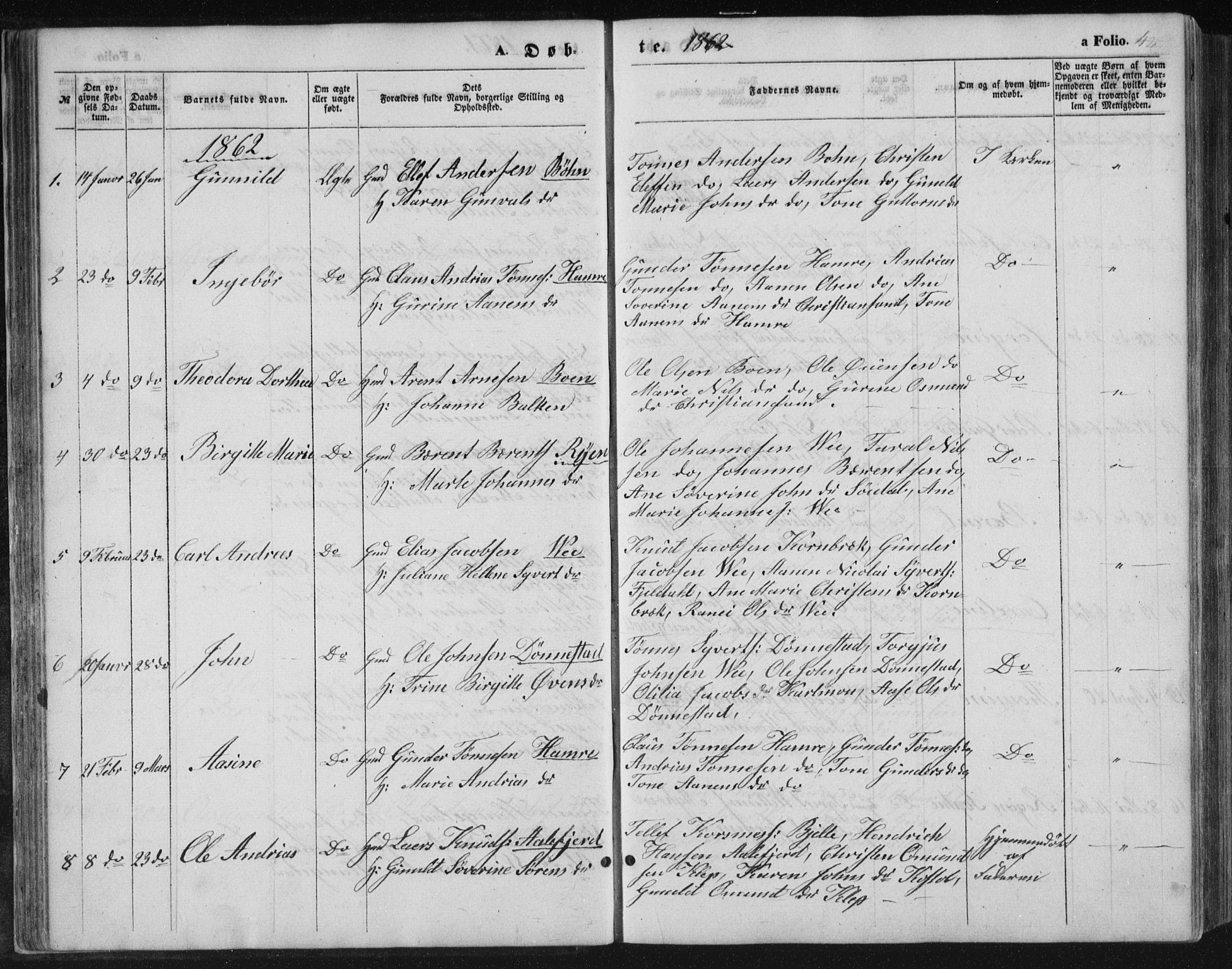 Tveit sokneprestkontor, AV/SAK-1111-0043/F/Fb/L0003: Parish register (copy) no. B 3, 1854-1886, p. 42