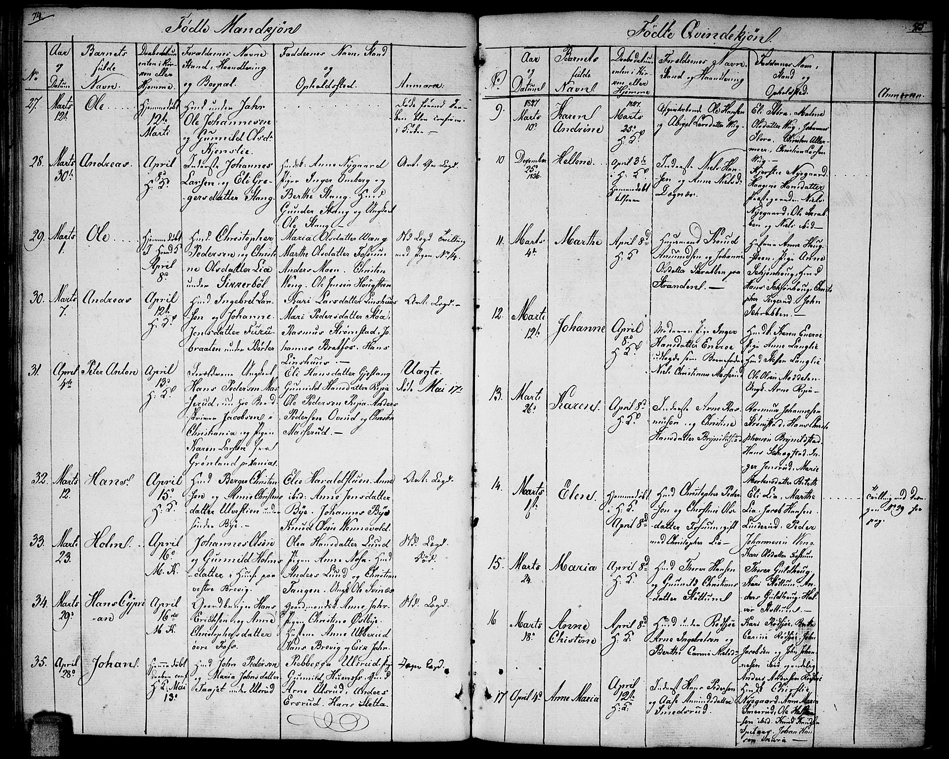 Enebakk prestekontor Kirkebøker, SAO/A-10171c/F/Fa/L0007: Parish register (official) no. I 7, 1823-1832, p. 74-75