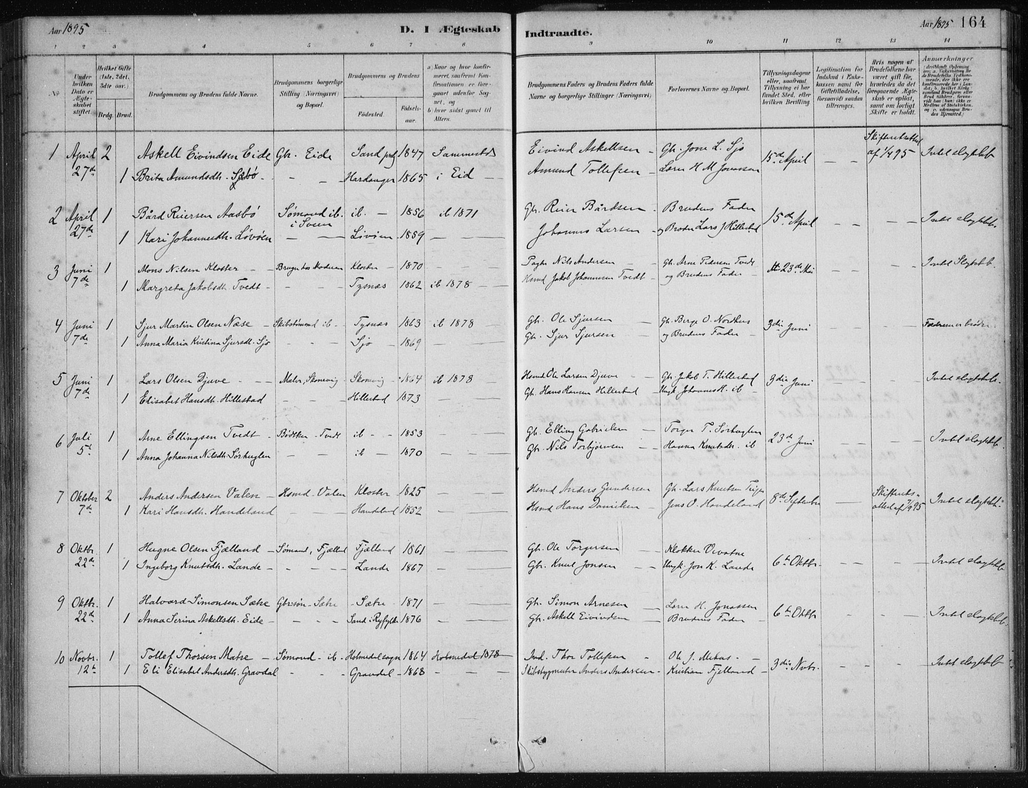 Fjelberg sokneprestembete, SAB/A-75201/H/Haa: Parish register (official) no. C  1, 1879-1918, p. 164