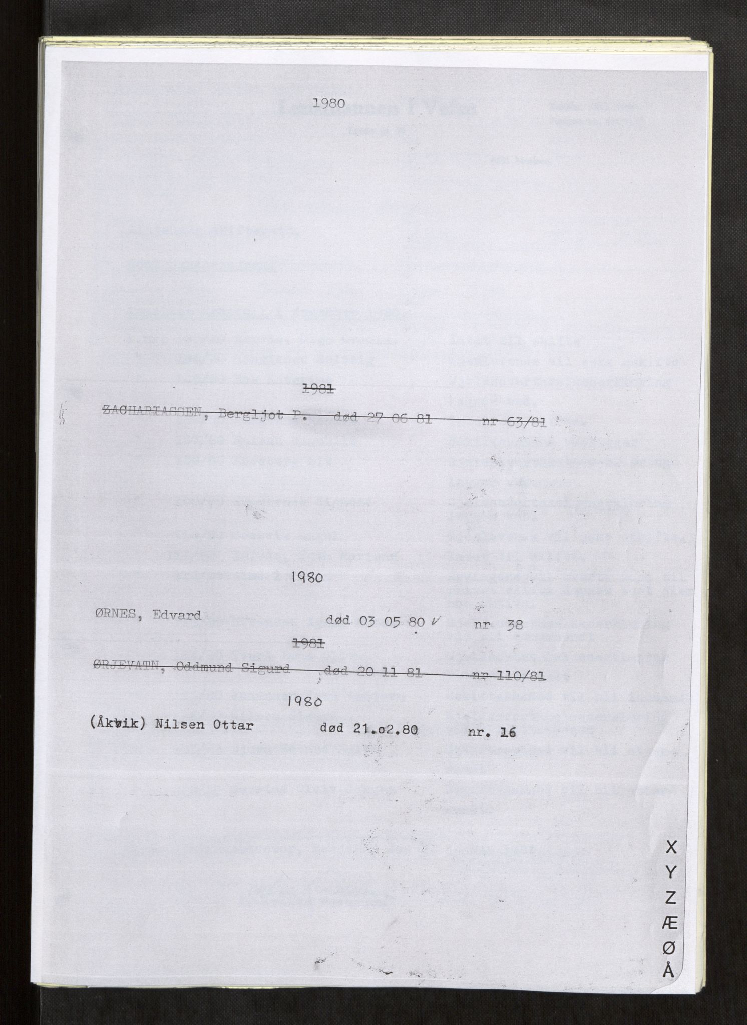 Vefsn lensmannskontor, SAT/A-5714/4/Gh/L0002: Dødsfallprotokoll, 1980-1984