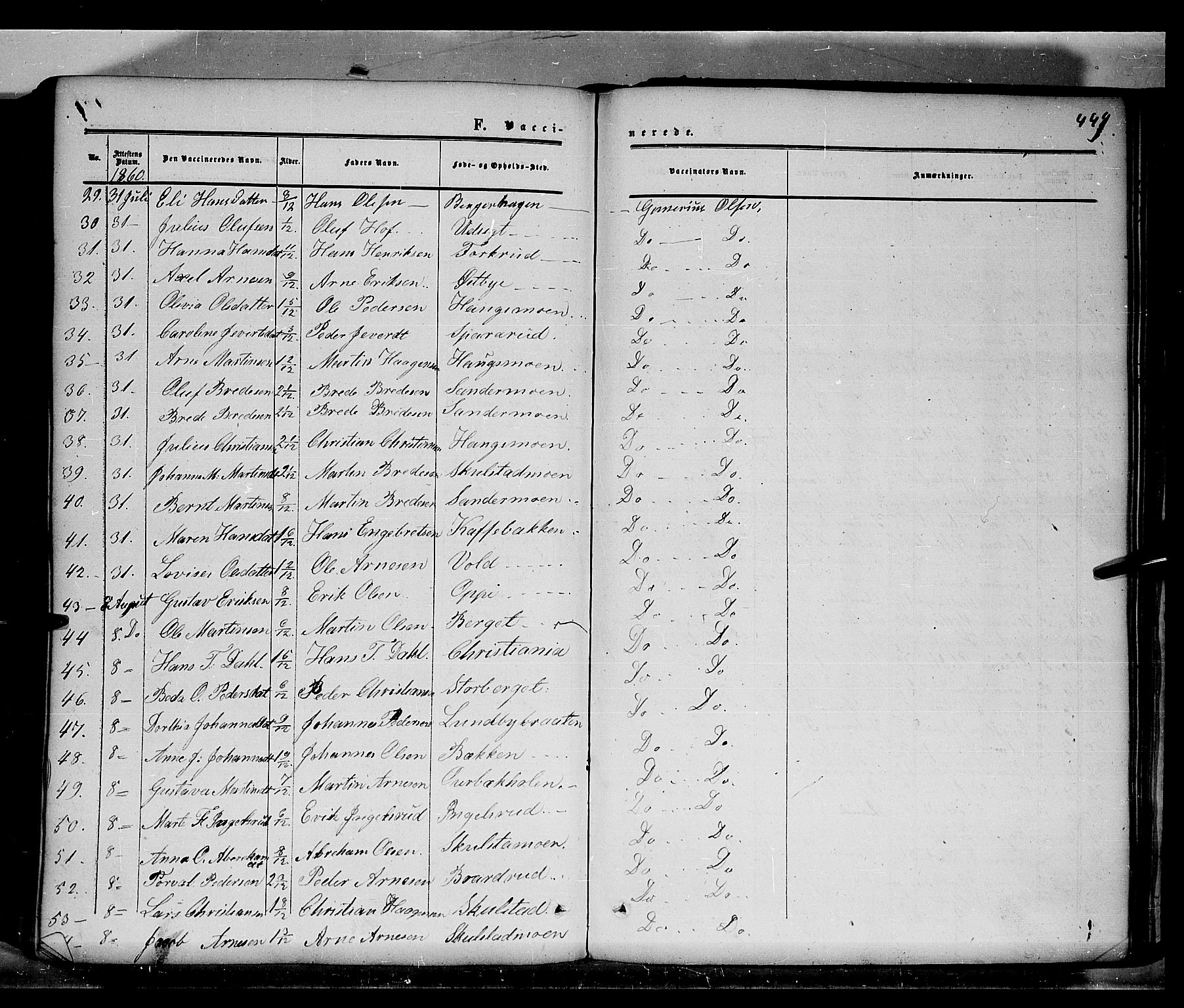 Grue prestekontor, AV/SAH-PREST-036/H/Ha/Haa/L0009: Parish register (official) no. 9, 1859-1863, p. 449