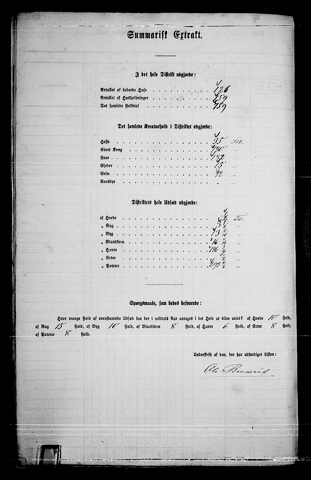 RA, 1865 census for Vinger/Vinger og Austmarka, 1865, p. 205