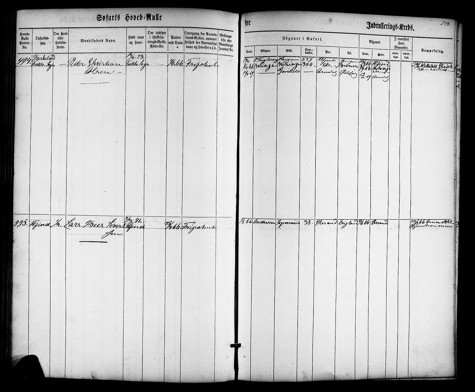 Flekkefjord mønstringskrets, AV/SAK-2031-0018/F/Fb/L0007: Hovedrulle nr 1-574, Æ-4, 1860-1869, p. 255