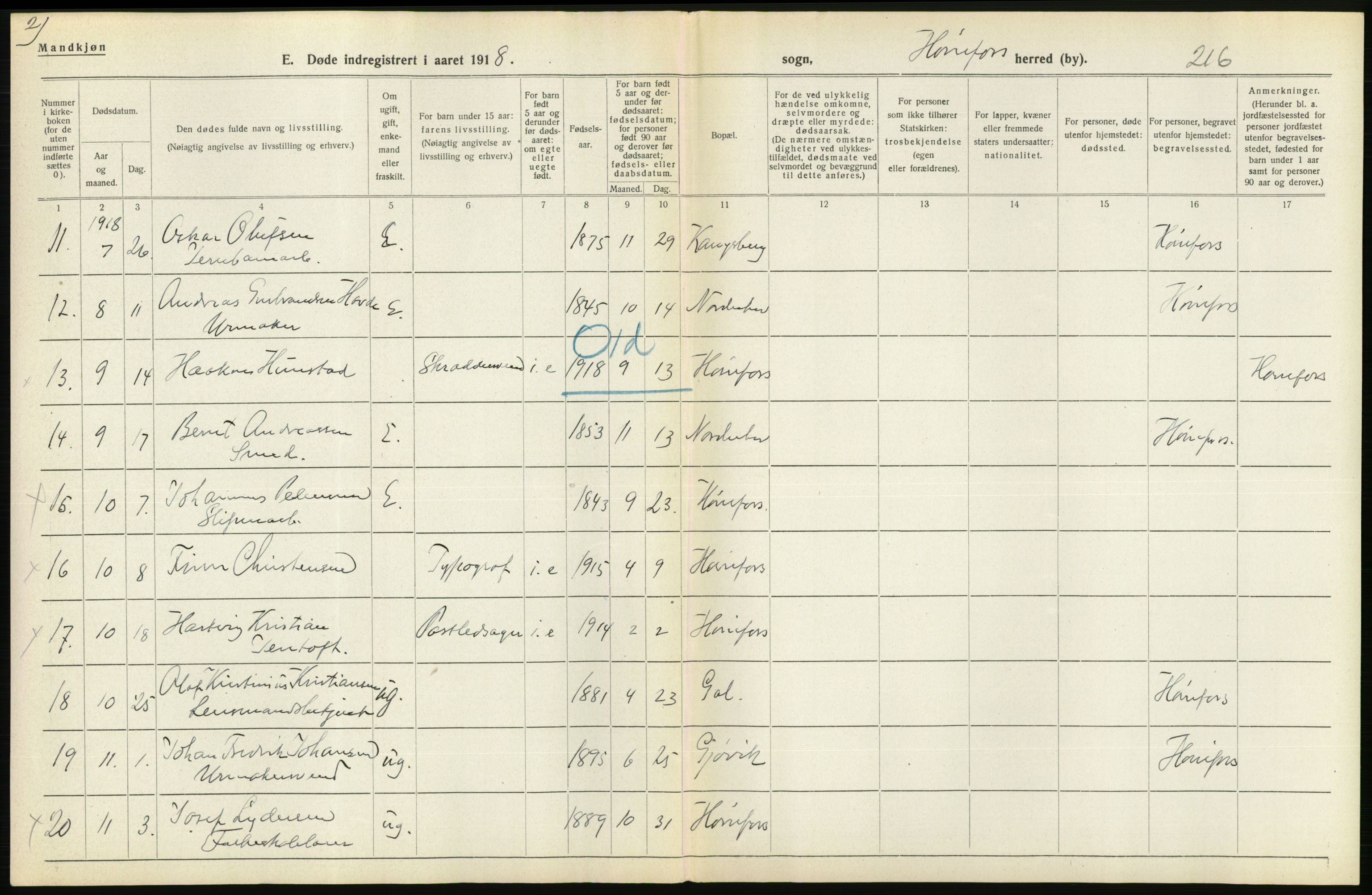 Statistisk sentralbyrå, Sosiodemografiske emner, Befolkning, AV/RA-S-2228/D/Df/Dfb/Dfbh/L0020: Buskerud fylke: Døde. Bygder og byer., 1918, p. 488