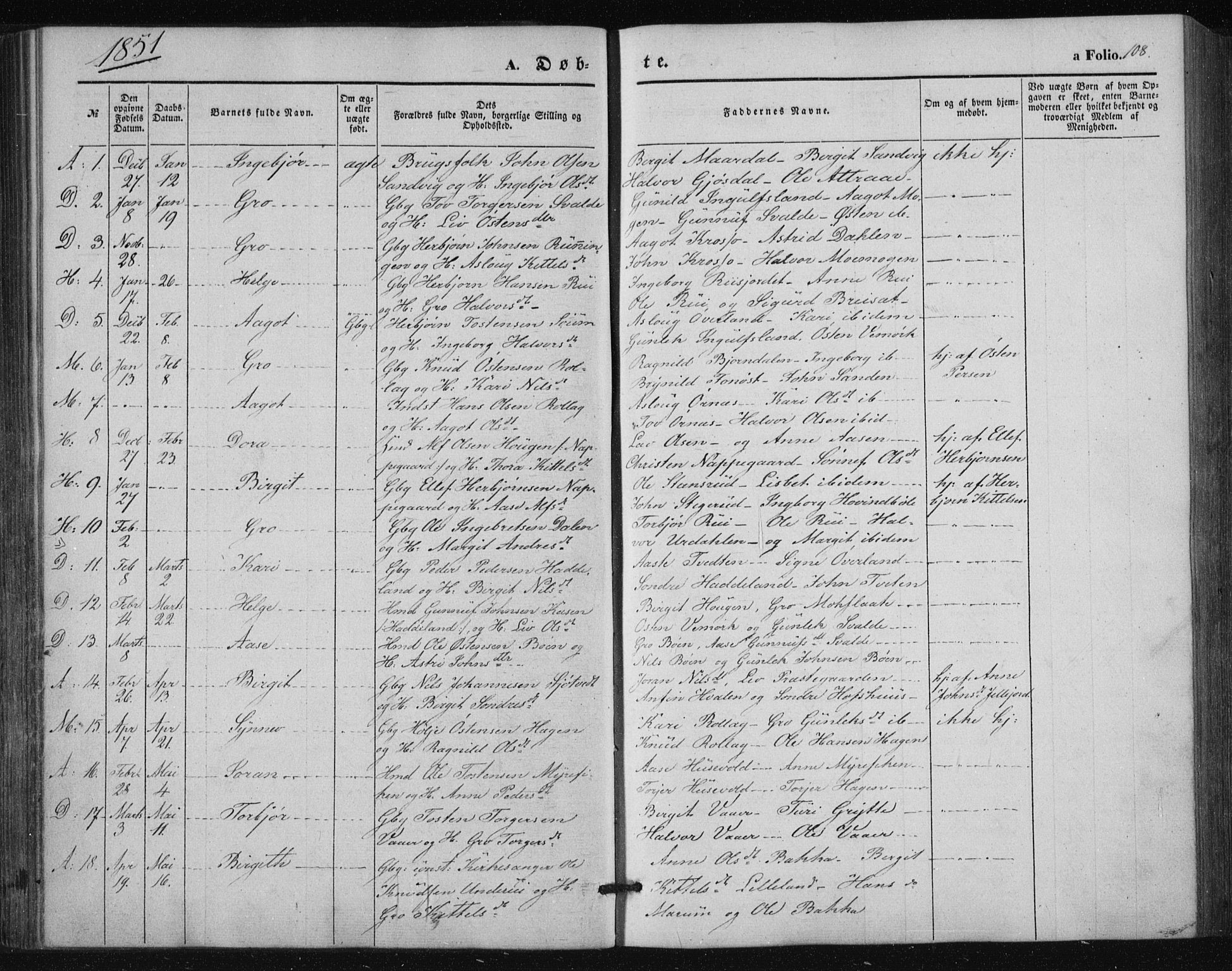 Tinn kirkebøker, AV/SAKO-A-308/F/Fa/L0005: Parish register (official) no. I 5, 1844-1856, p. 108