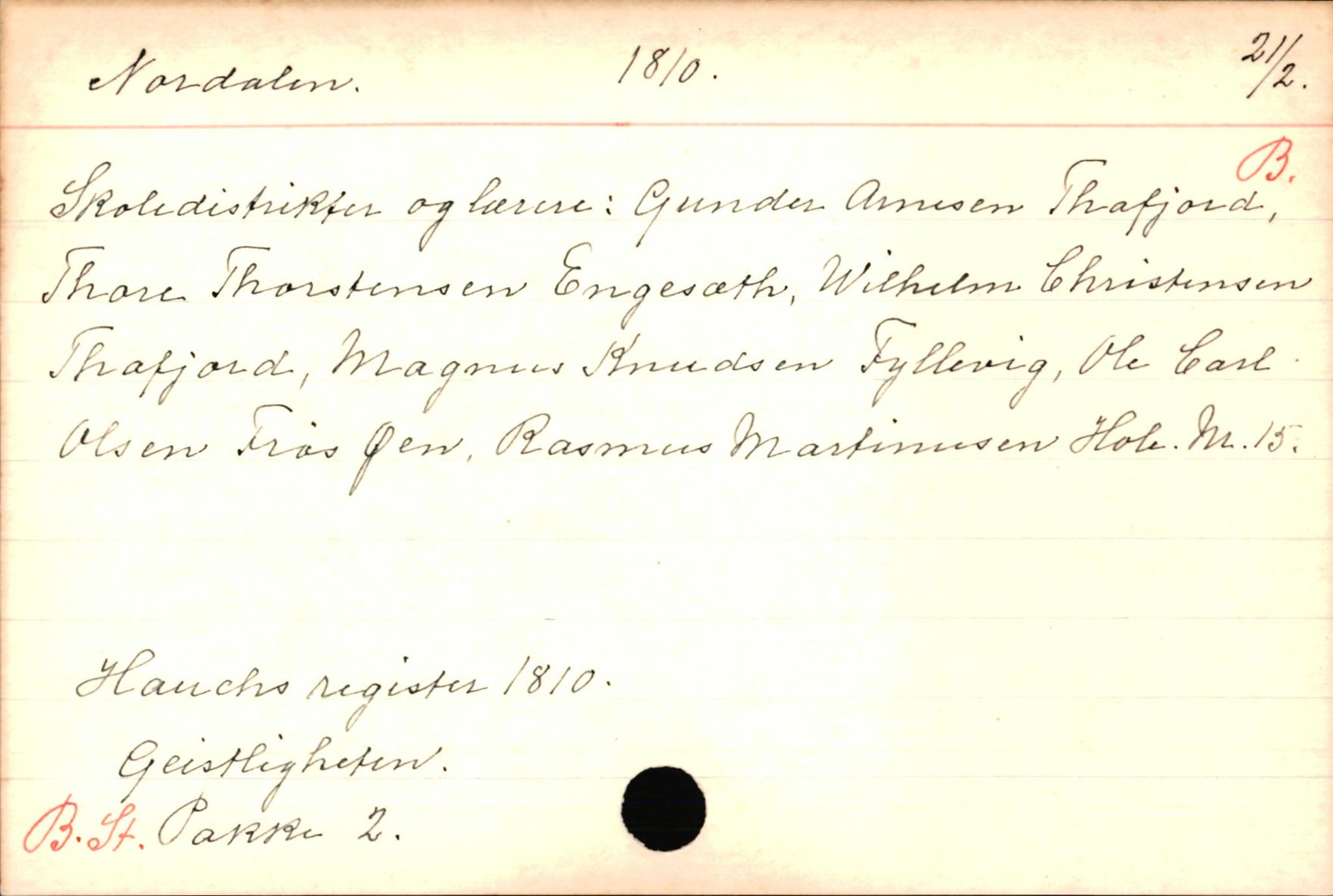 Haugen, Johannes - lærer, AV/SAB-SAB/PA-0036/01/L0001: Om klokkere og lærere, 1521-1904, p. 10930