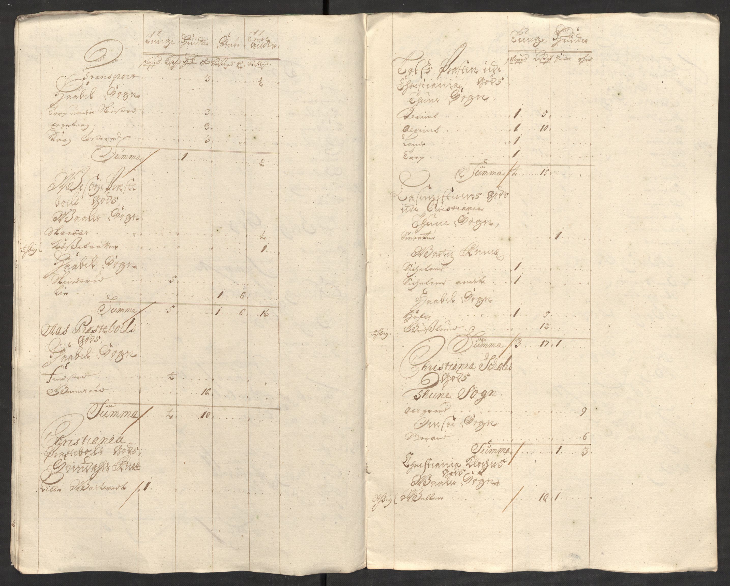 Rentekammeret inntil 1814, Reviderte regnskaper, Fogderegnskap, AV/RA-EA-4092/R04/L0130: Fogderegnskap Moss, Onsøy, Tune, Veme og Åbygge, 1701, p. 94