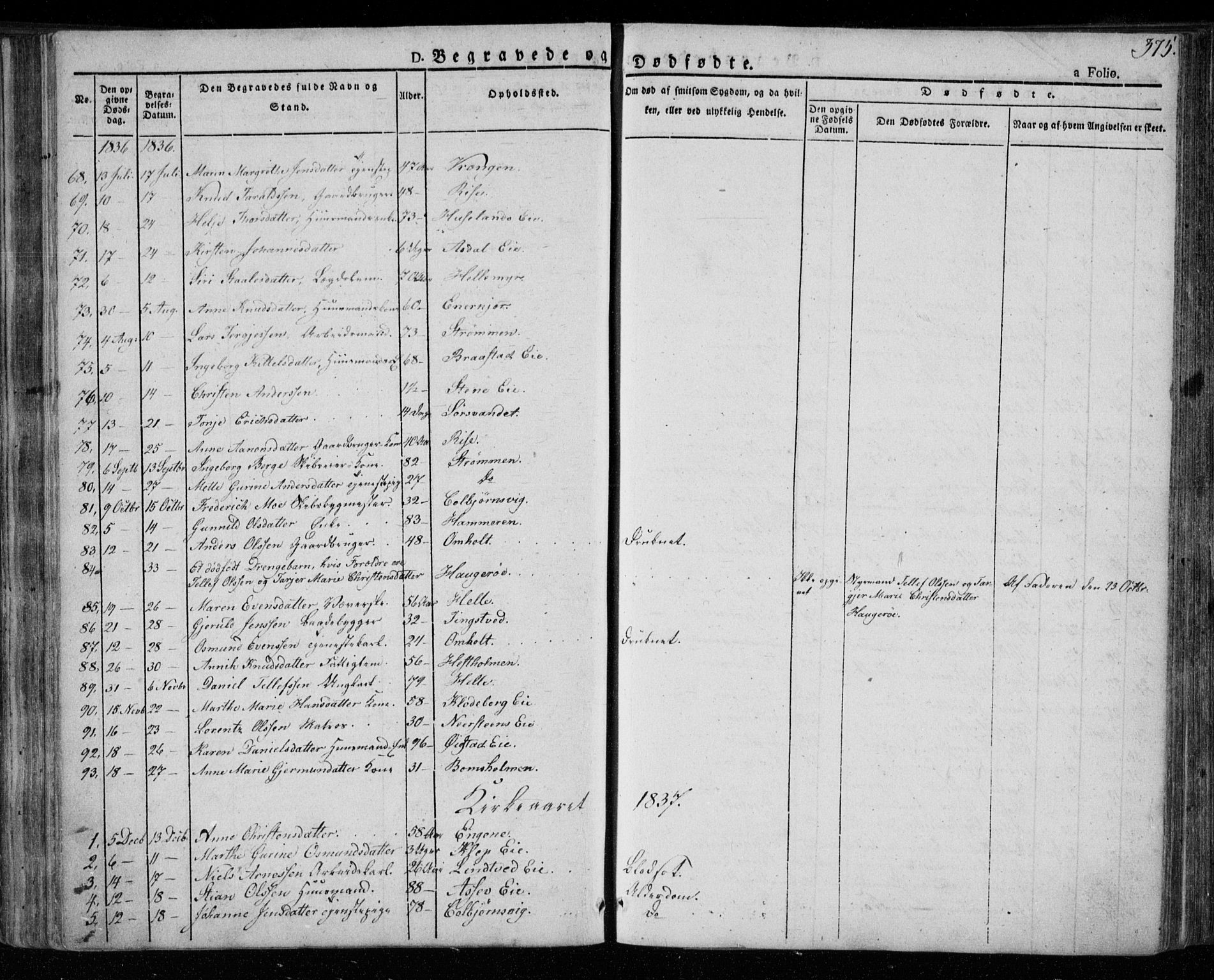 Øyestad sokneprestkontor, AV/SAK-1111-0049/F/Fa/L0013: Parish register (official) no. A 13, 1827-1842, p. 375