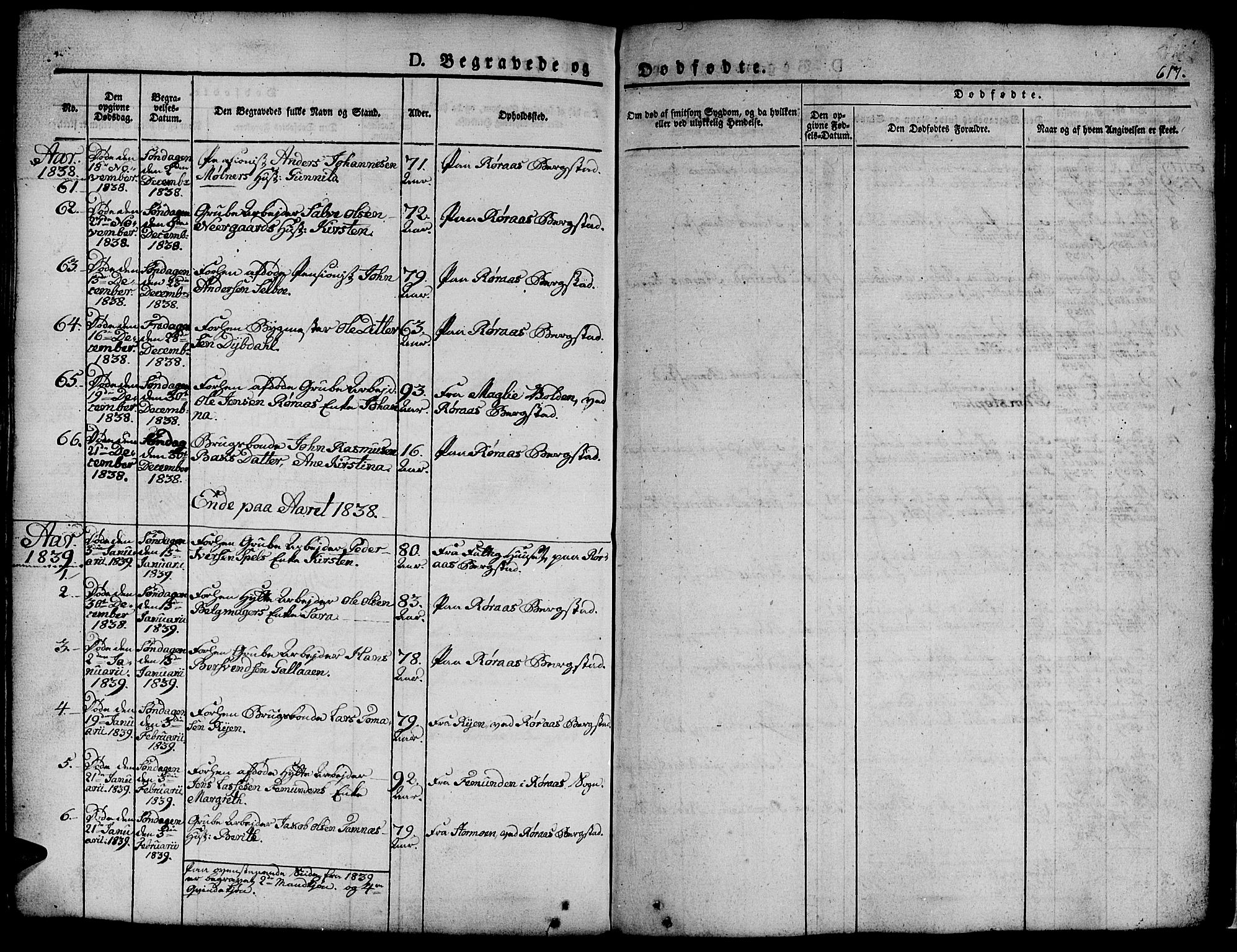 Ministerialprotokoller, klokkerbøker og fødselsregistre - Sør-Trøndelag, SAT/A-1456/681/L0939: Parish register (copy) no. 681C03, 1829-1855, p. 617