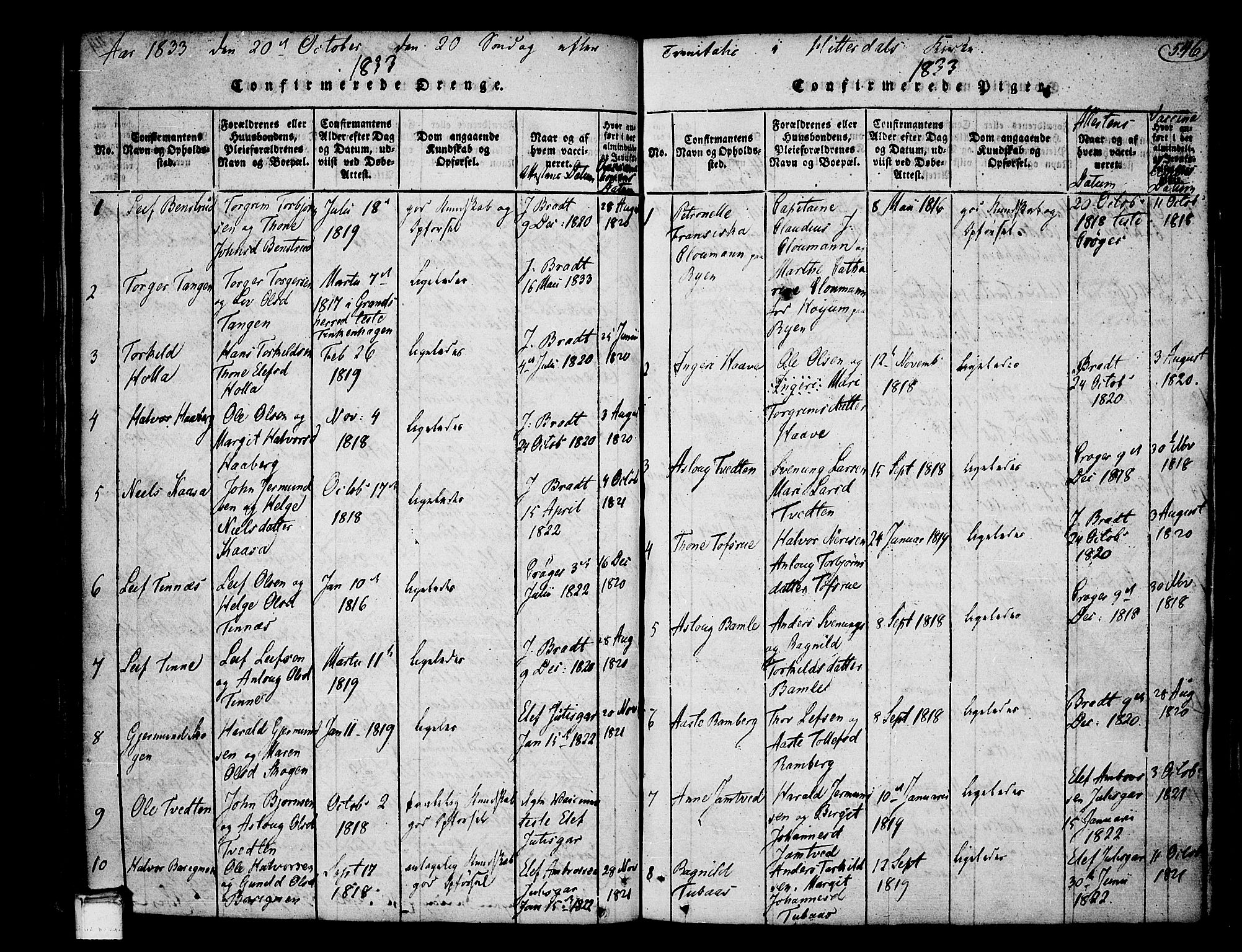 Heddal kirkebøker, SAKO/A-268/F/Fa/L0005: Parish register (official) no. I 5, 1814-1837, p. 545-546