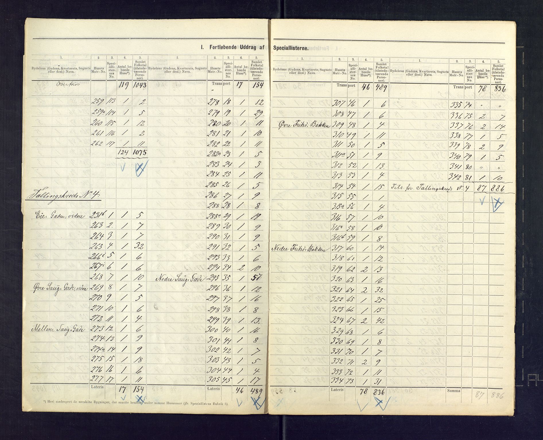 SAKO, 1875 census for 0707P Larvik, 1875, p. 6