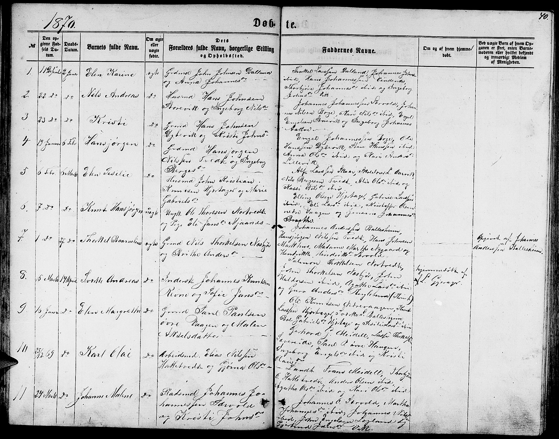 Fusa sokneprestembete, SAB/A-75401/H/Hab: Parish register (copy) no. C 1, 1861-1885, p. 40