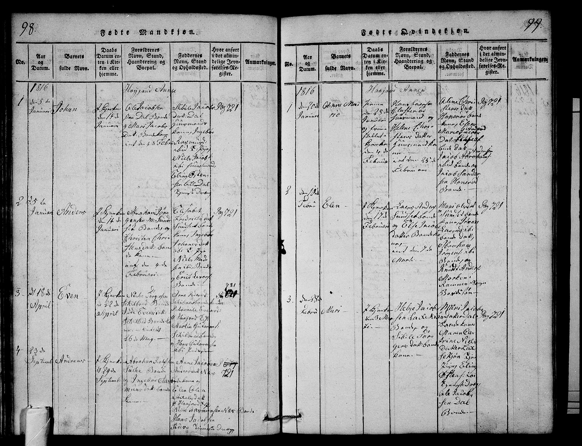 Andebu kirkebøker, AV/SAKO-A-336/G/Ga/L0001: Parish register (copy) no. I 1 /2, 1815-1823, p. 98-99