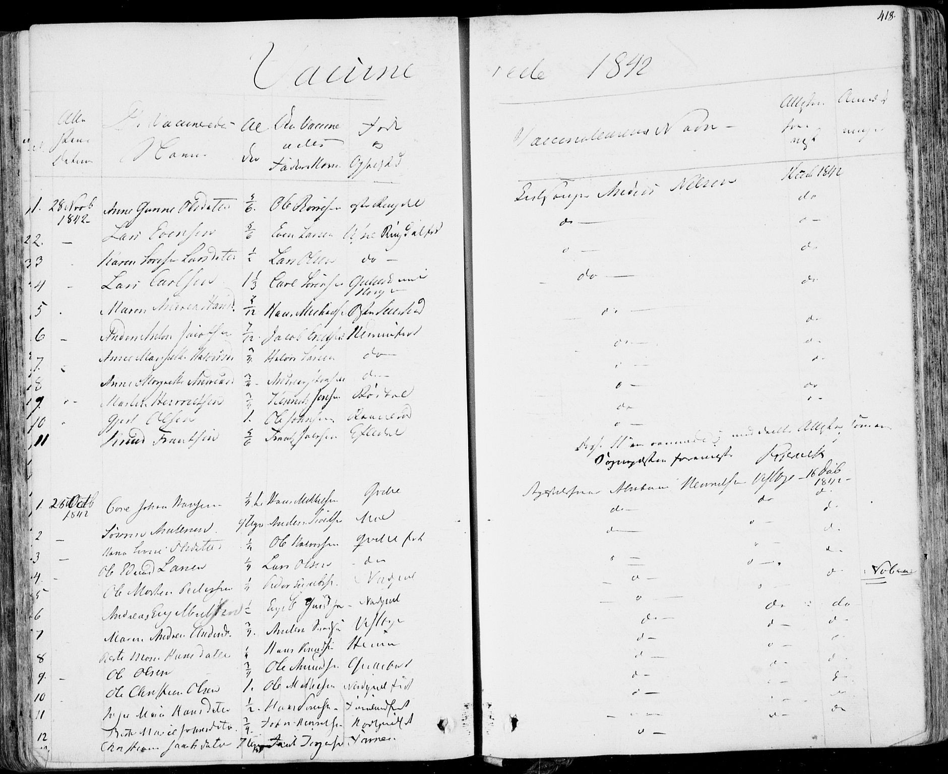 Hedrum kirkebøker, AV/SAKO-A-344/F/Fa/L0005: Parish register (official) no. I 5, 1835-1848, p. 418