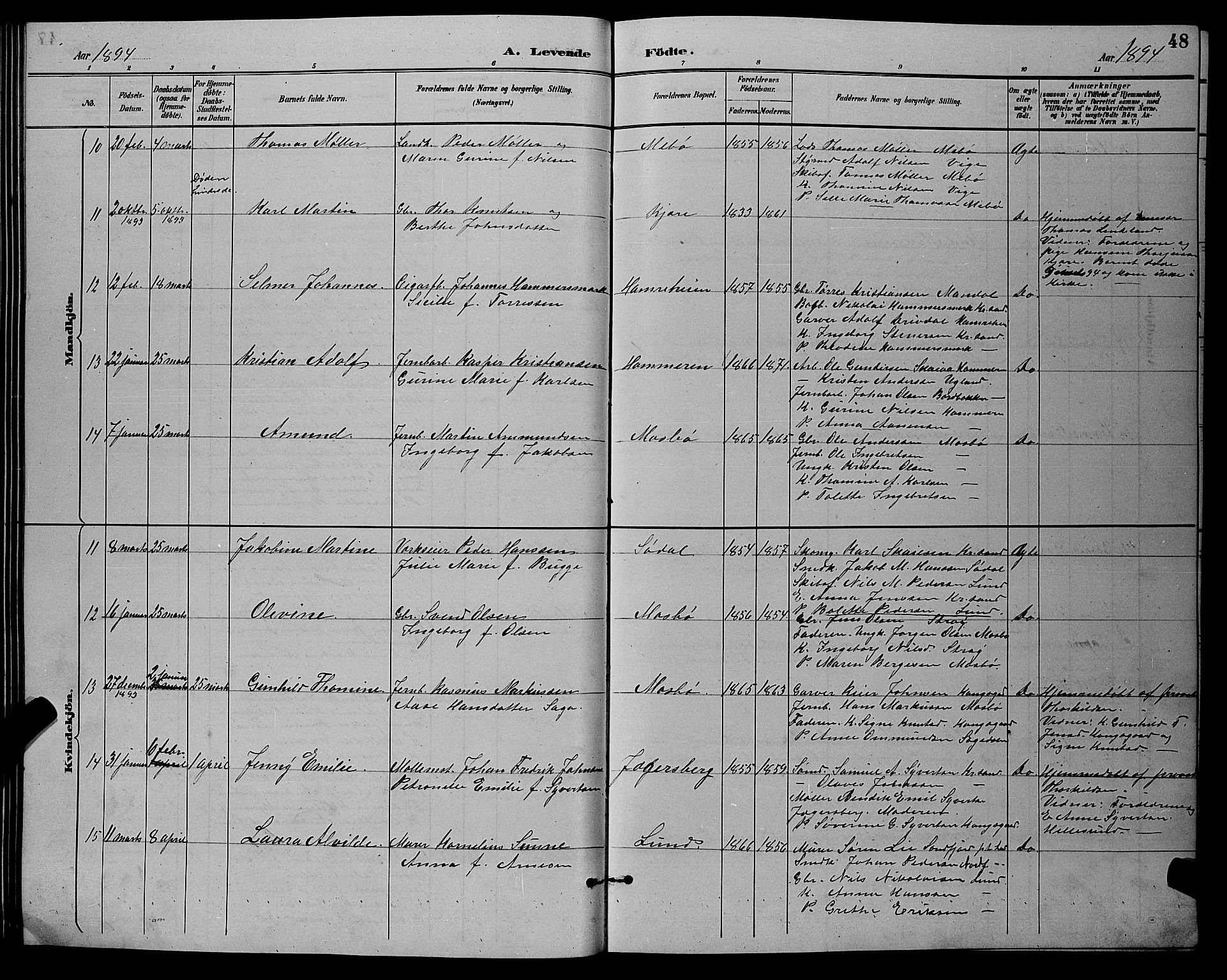 Oddernes sokneprestkontor, AV/SAK-1111-0033/F/Fb/Fba/L0008: Parish register (copy) no. B 8, 1887-1898, p. 48