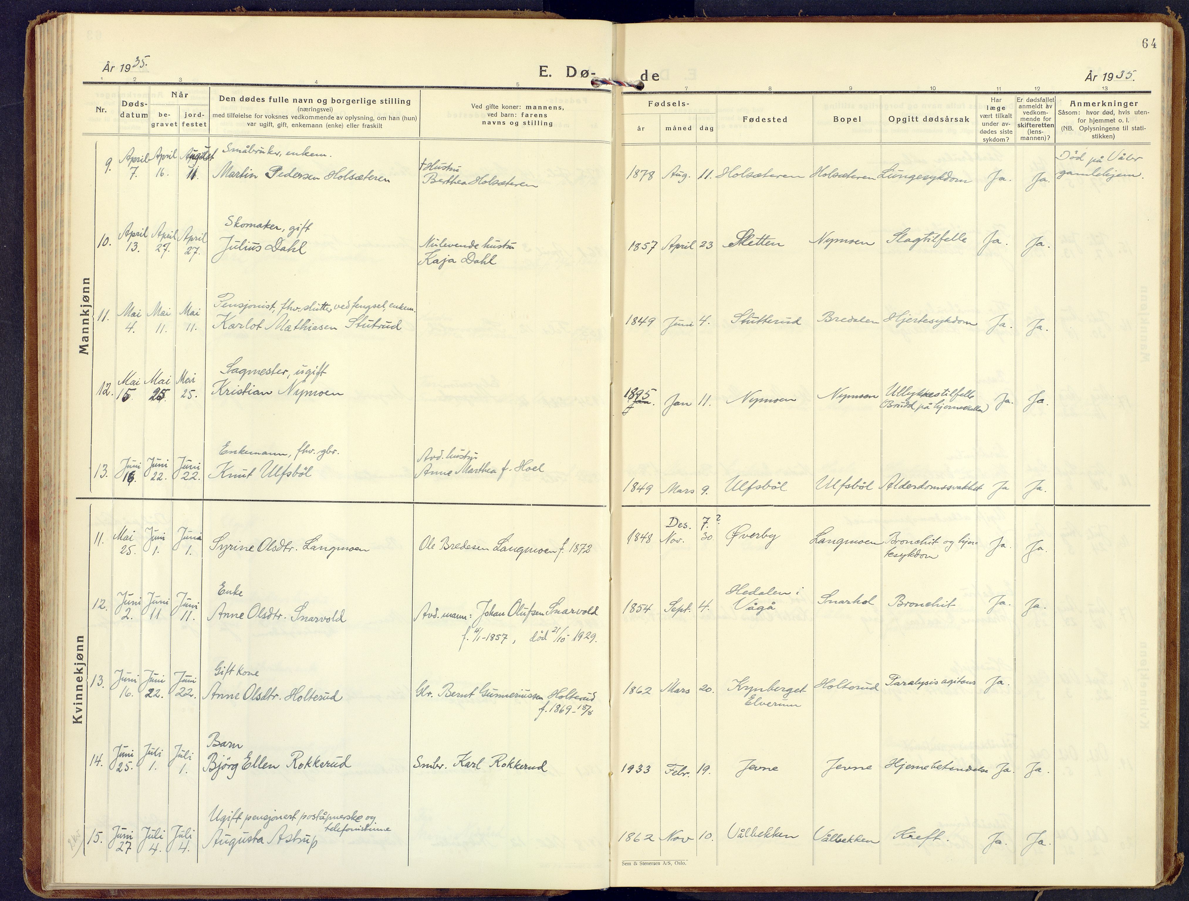 Våler prestekontor, Hedmark, AV/SAH-PREST-040/H/Ha/Haa/L0012: Parish register (official) no. 12, 1933-1952, p. 64