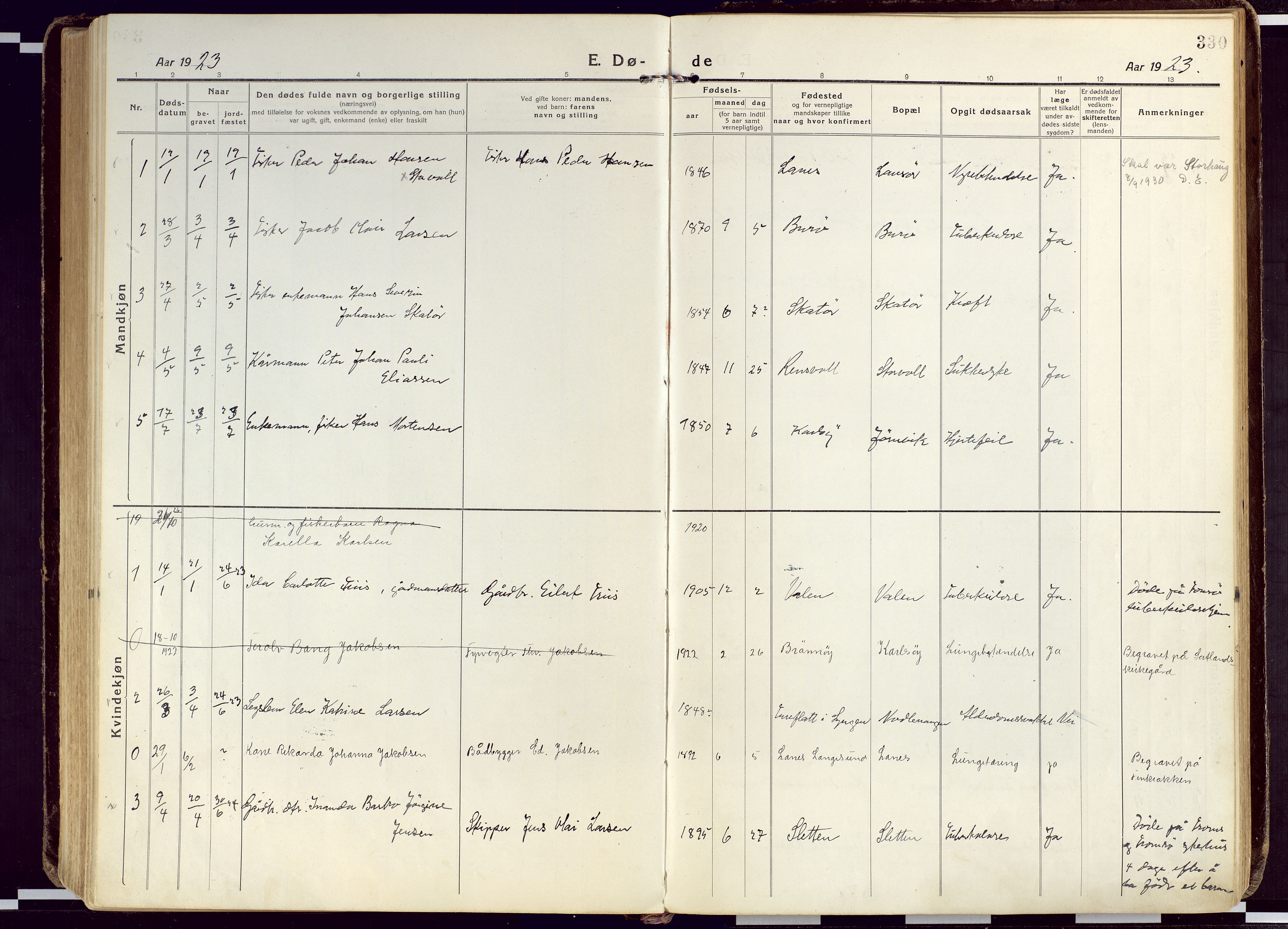 Karlsøy sokneprestembete, AV/SATØ-S-1299/H/Ha/Haa/L0015kirke: Parish register (official) no. 15, 1918-1929, p. 330