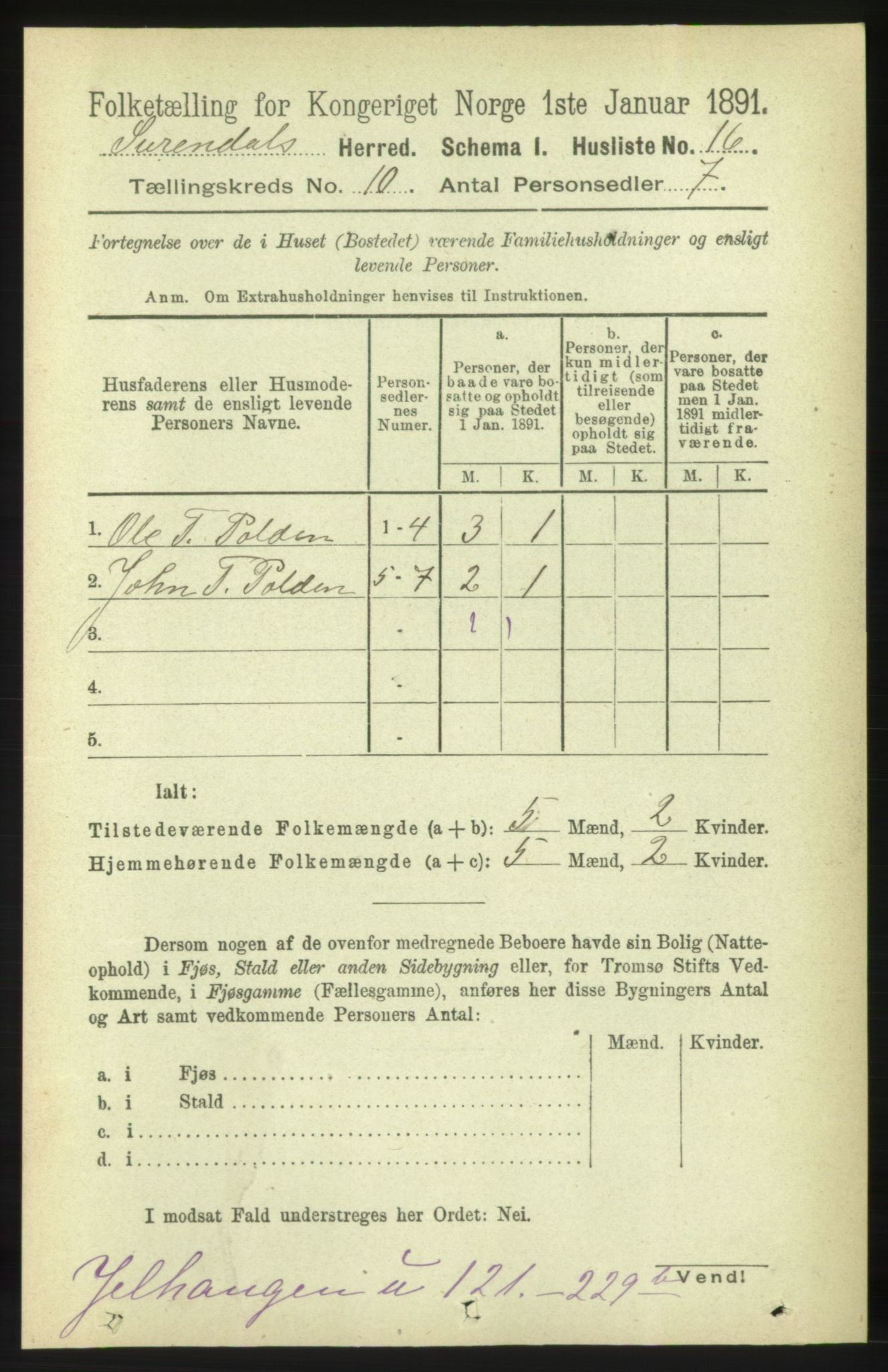 RA, 1891 census for 1566 Surnadal, 1891, p. 2520