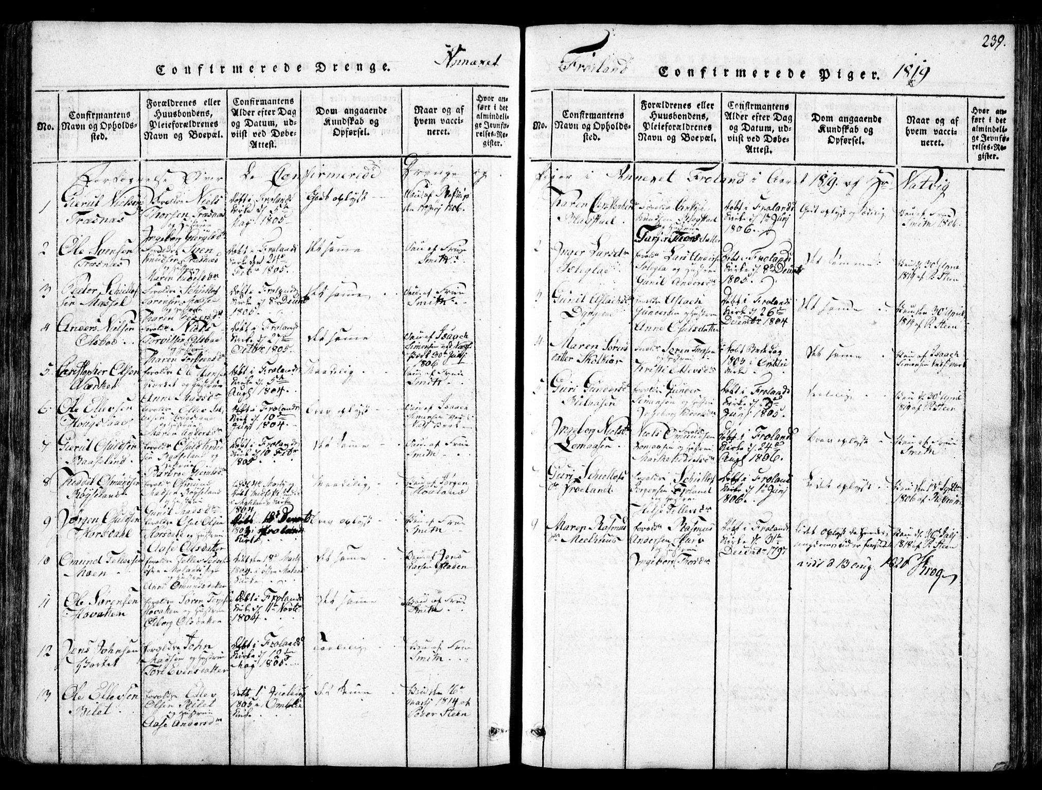 Fjære sokneprestkontor, SAK/1111-0011/F/Fb/L0007: Parish register (copy) no. B 7, 1816-1826, p. 239