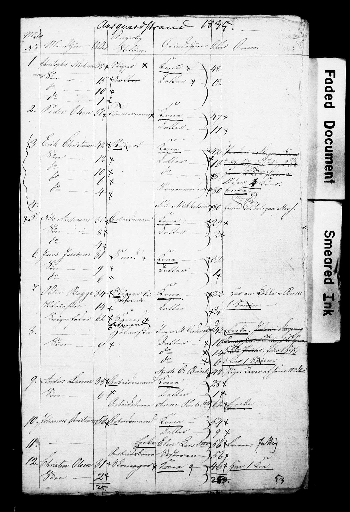 , Census 1835 for Borre/Åsgårdstrand, 1835, p. 1