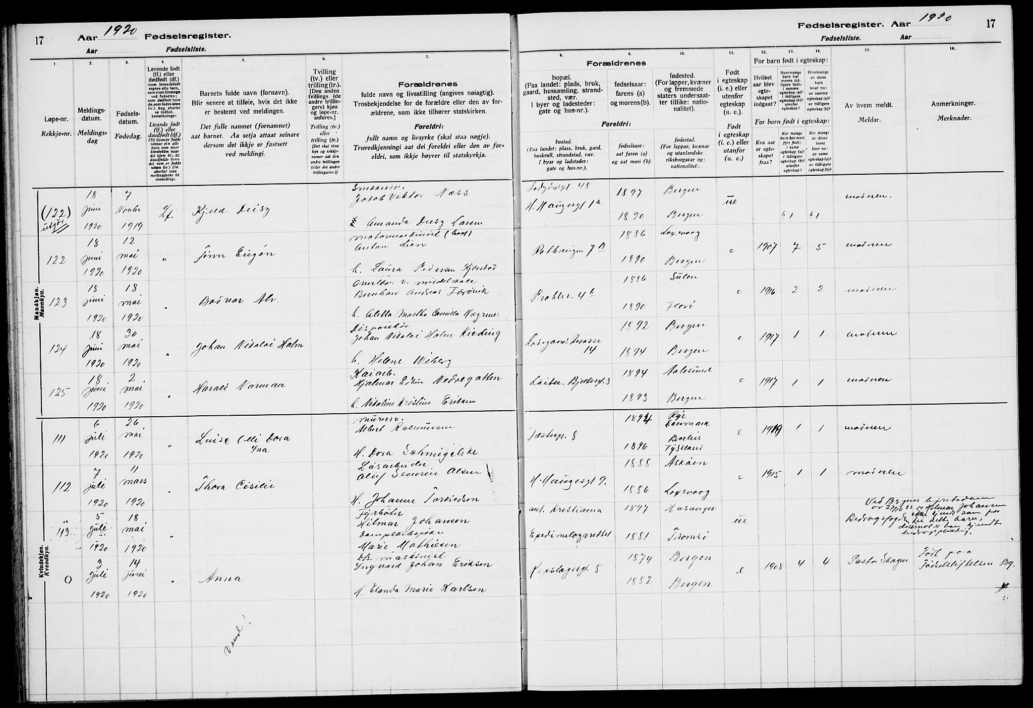 Sandviken Sokneprestembete, AV/SAB-A-77601/I/Ib/L00A2: Birth register no. A 2, 1920-1923, p. 17