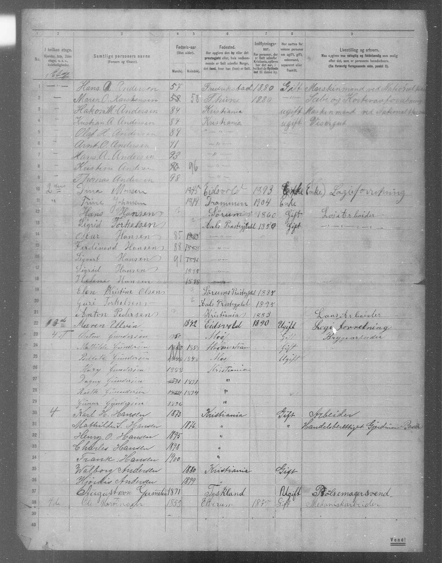 OBA, Municipal Census 1904 for Kristiania, 1904, p. 10667