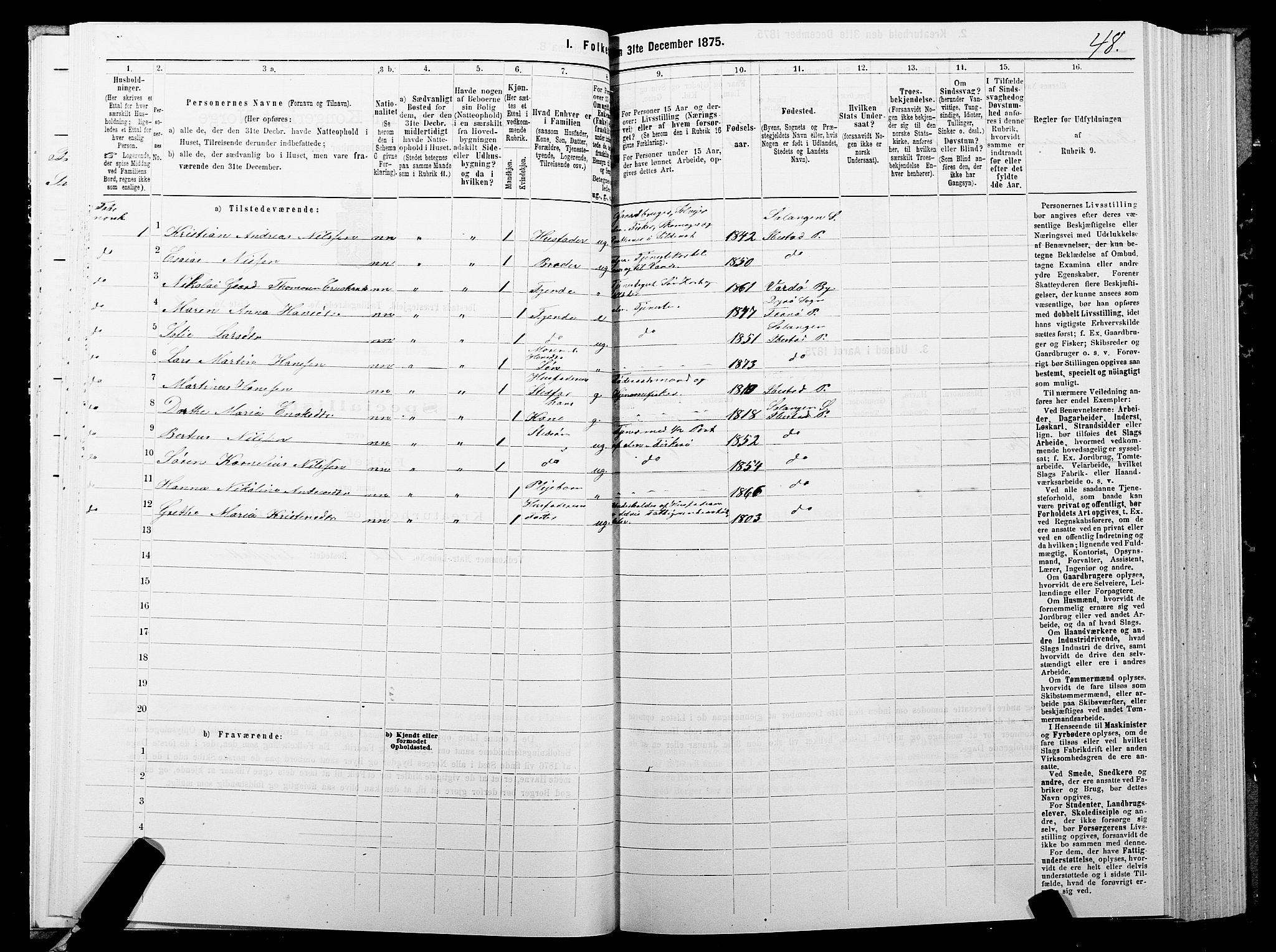 SATØ, 1875 census for 1917P Ibestad, 1875, p. 1048
