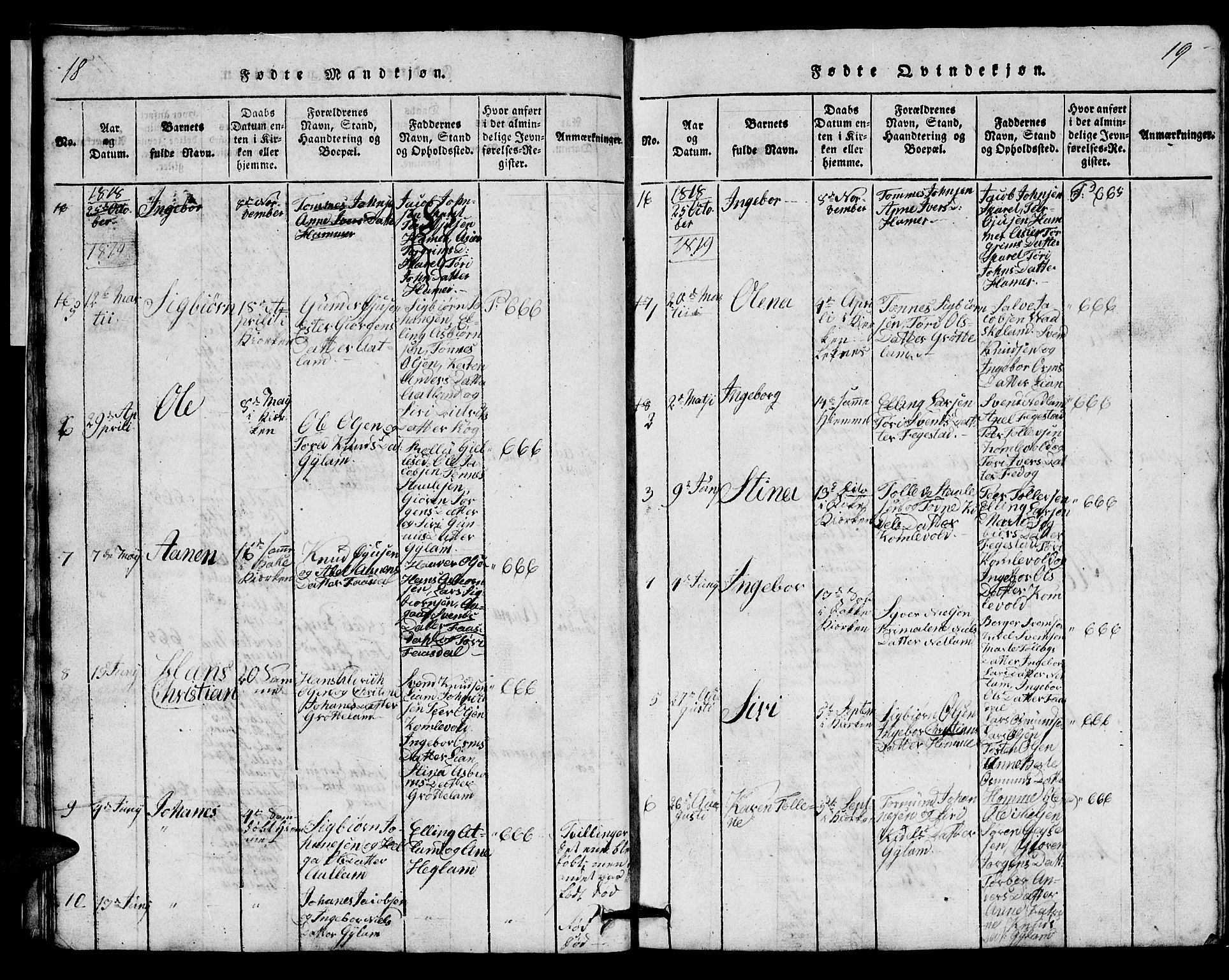 Bakke sokneprestkontor, AV/SAK-1111-0002/F/Fb/Fbb/L0001: Parish register (copy) no. B 1, 1815-1835, p. 18-19