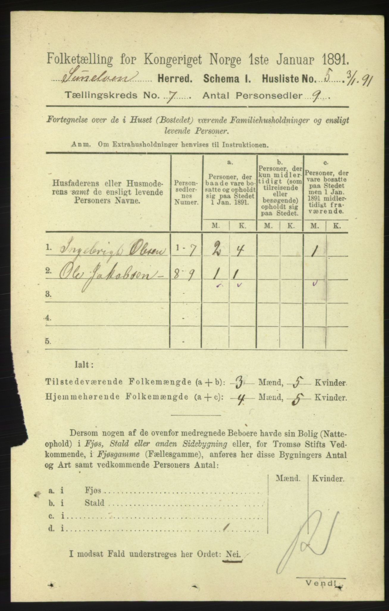 RA, 1891 census for 1523 Sunnylven, 1891, p. 1706