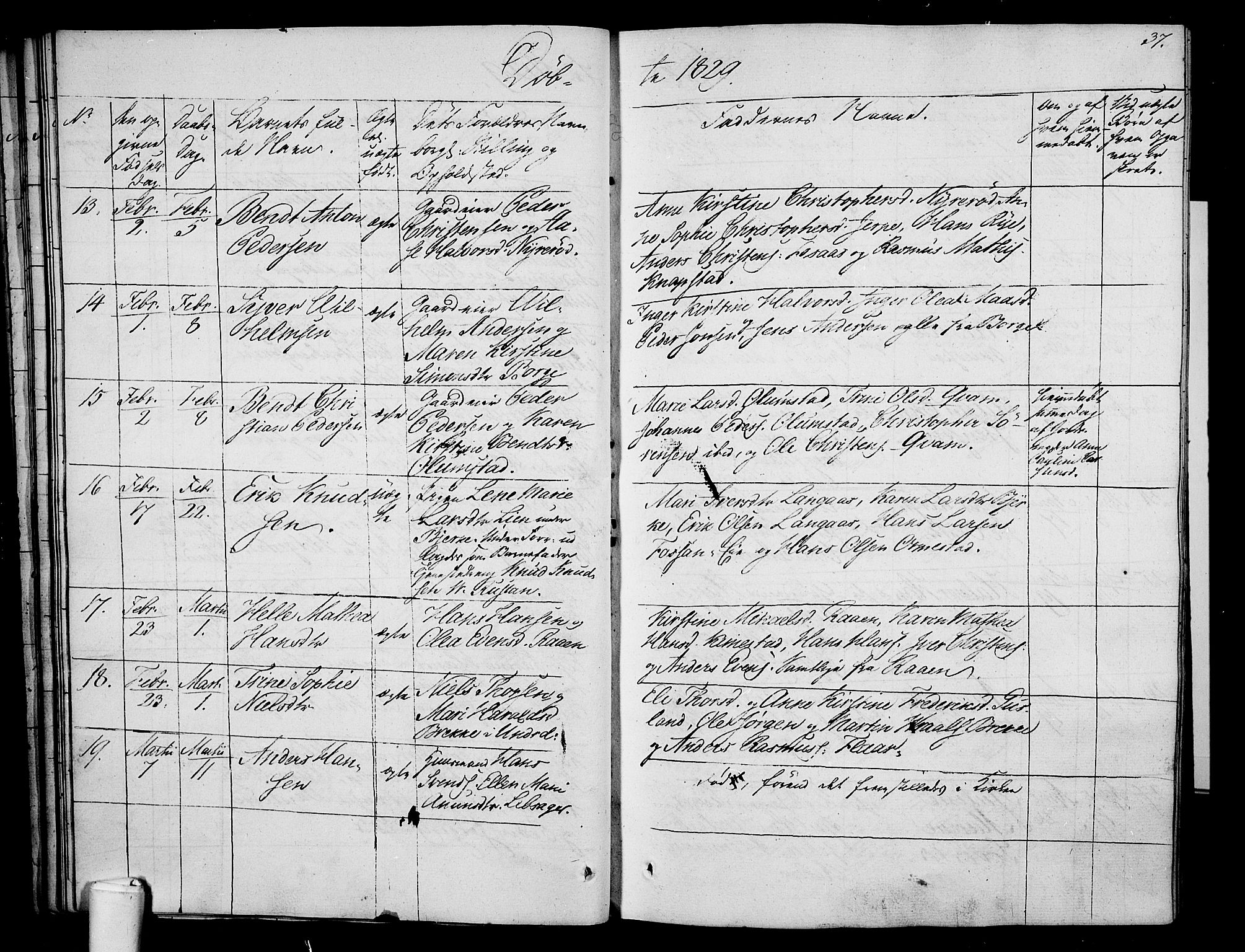 Våle kirkebøker, AV/SAKO-A-334/F/Fa/L0008: Parish register (official) no. I 8, 1824-1844, p. 37