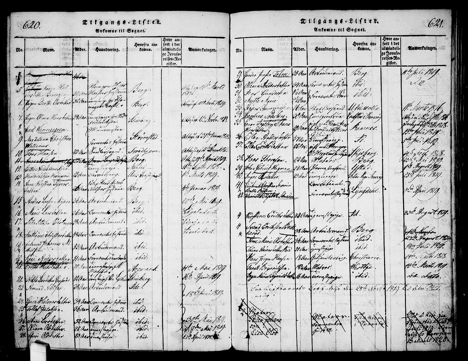 Halden prestekontor Kirkebøker, SAO/A-10909/G/Ga/L0001: Parish register (copy) no. 1, 1815-1833, p. 620-621