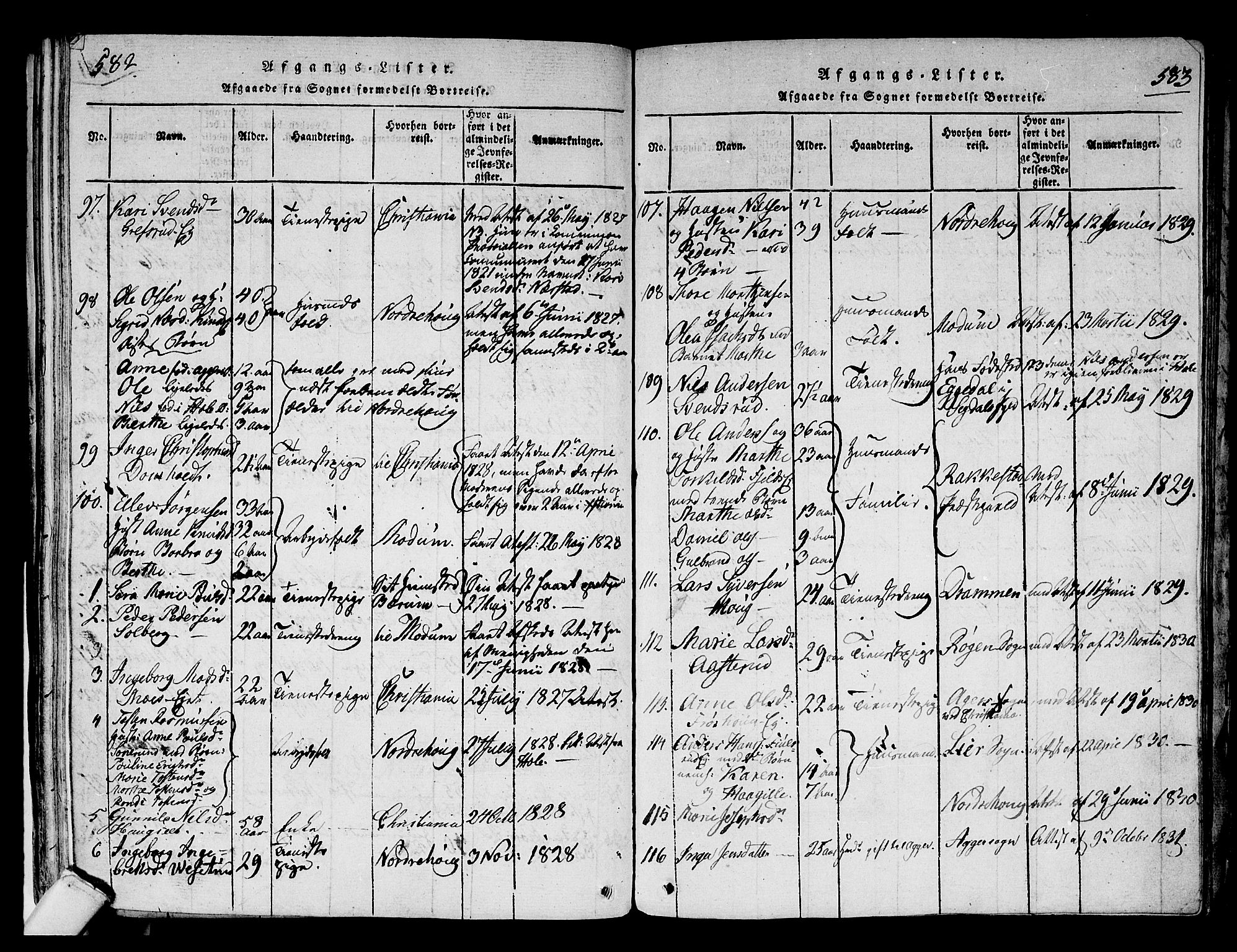 Hole kirkebøker, SAKO/A-228/F/Fa/L0004: Parish register (official) no. I 4, 1814-1833, p. 582-583