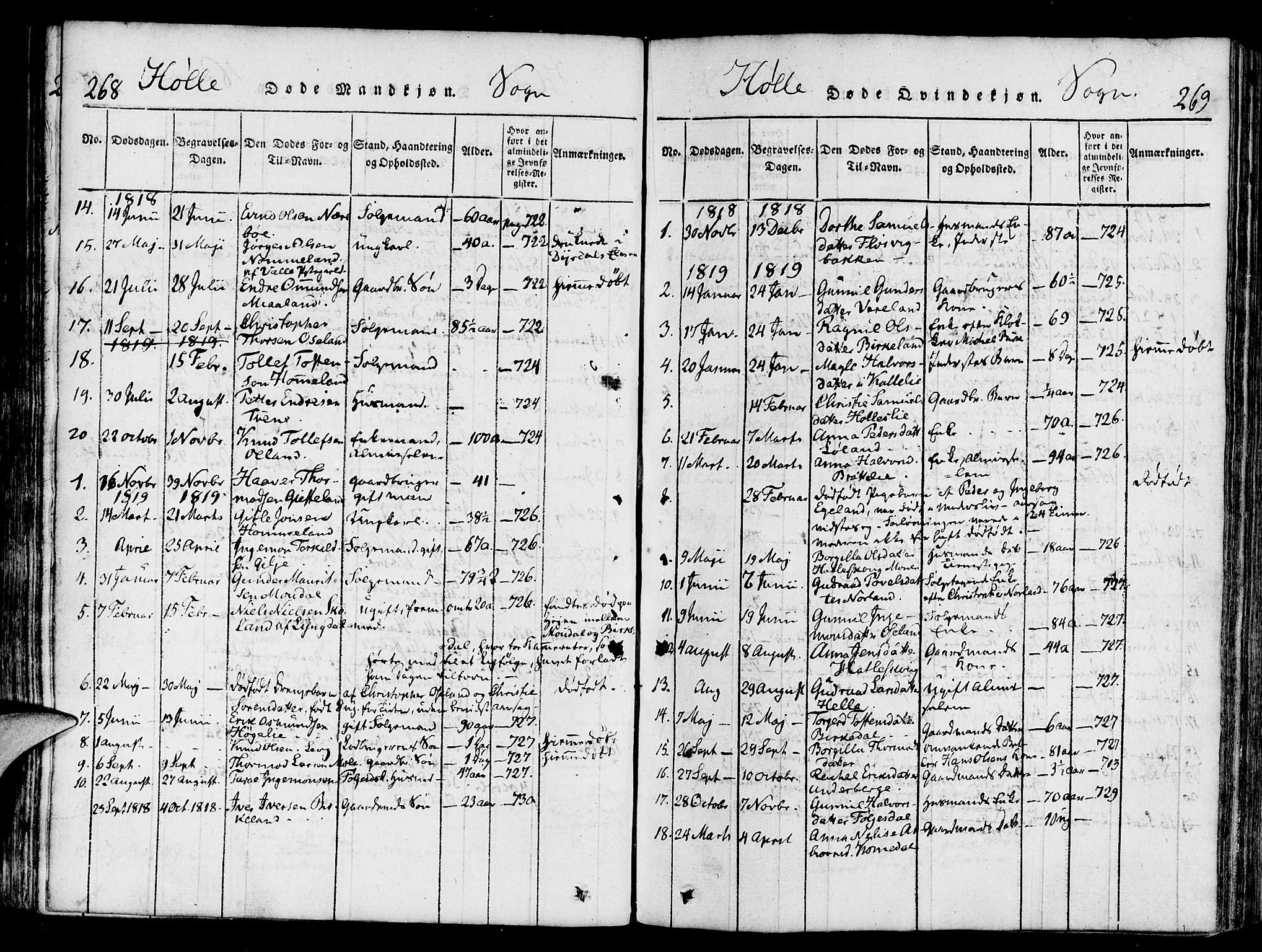 Strand sokneprestkontor, SAST/A-101828/H/Ha/Haa/L0004: Parish register (official) no. A 4 /2, 1816-1833, p. 268-269