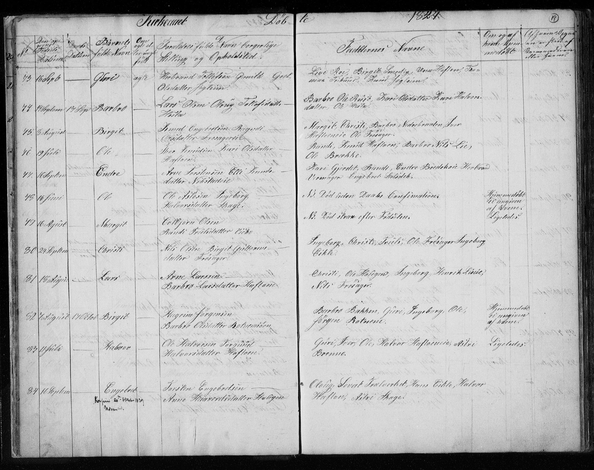 Gol kirkebøker, AV/SAKO-A-226/F/Fa/L0001: Parish register (official) no. I 1, 1821-1837, p. 19