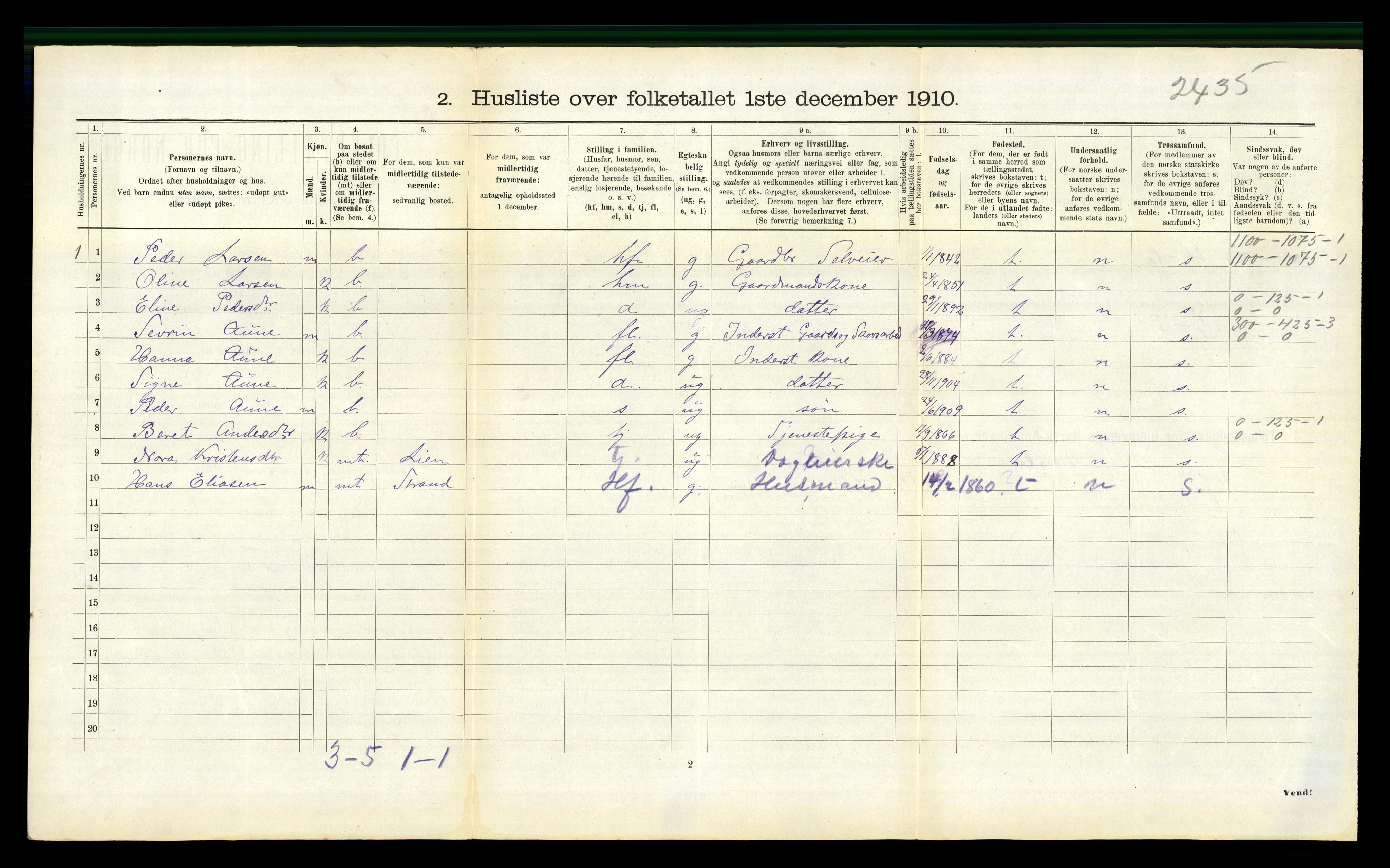 RA, 1910 census for Aa, 1910, p. 477