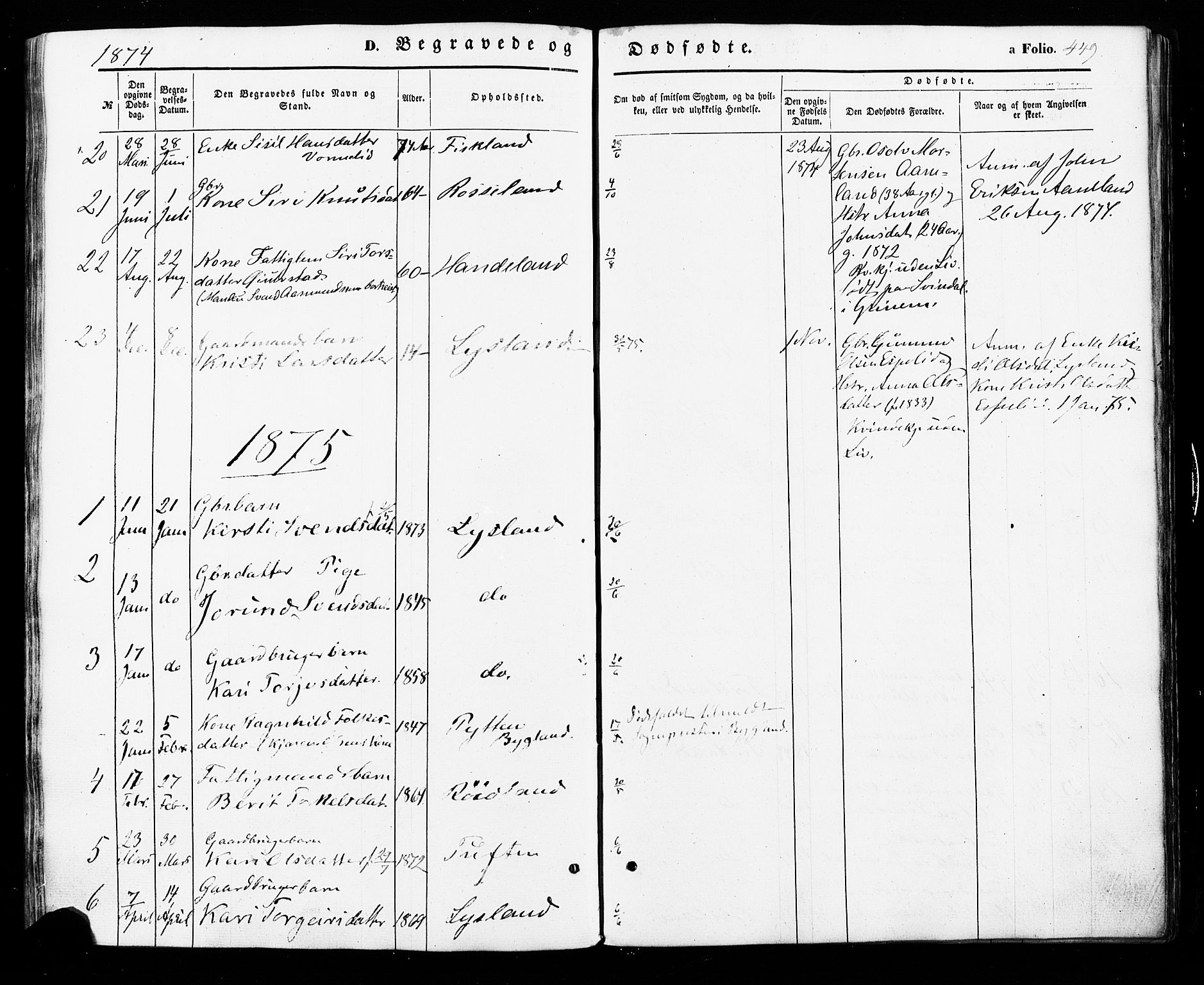 Åseral sokneprestkontor, SAK/1111-0051/F/Fa/L0002: Parish register (official) no. A 2, 1854-1884, p. 449