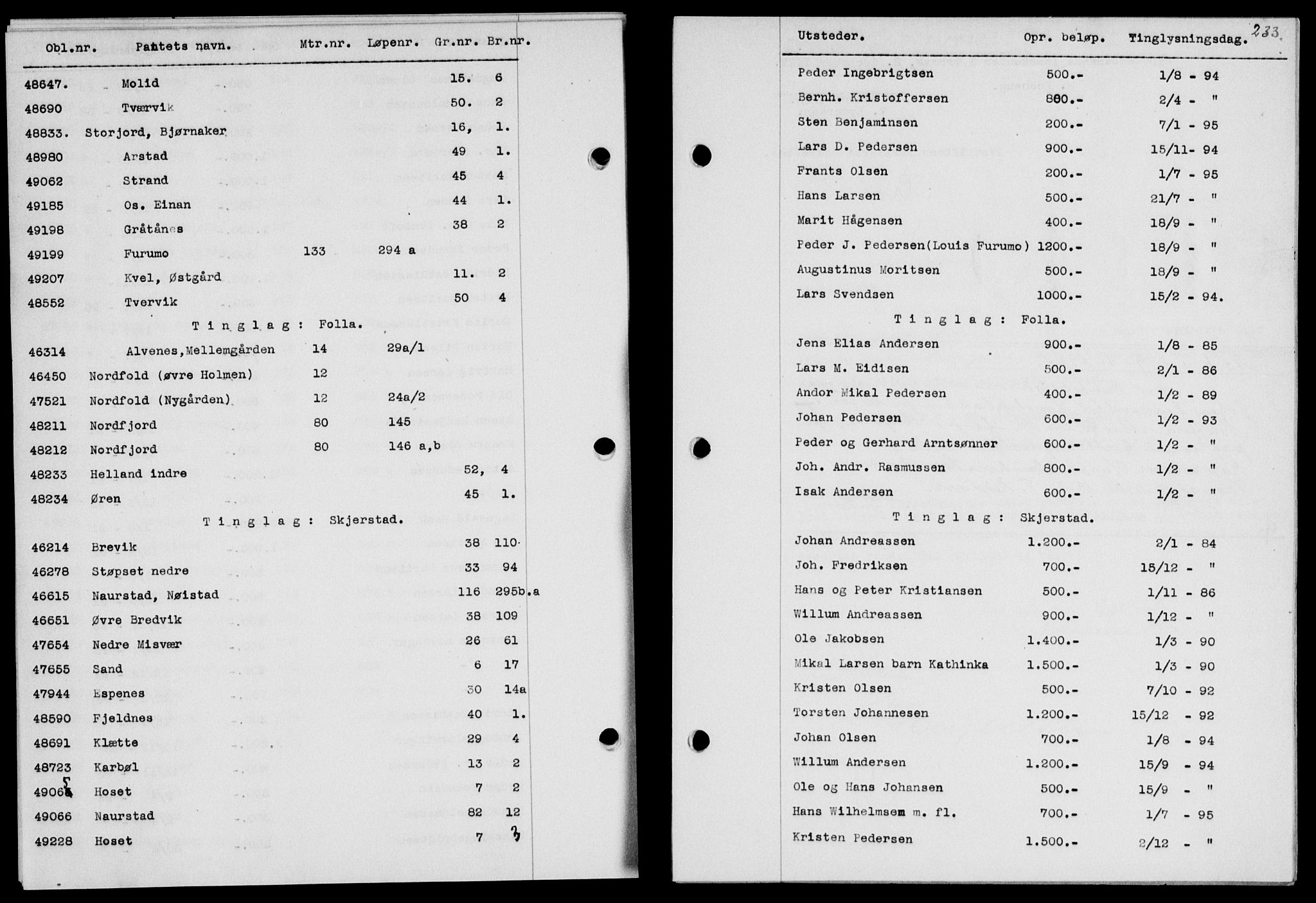 Salten sorenskriveri, SAT/A-4578/1/2/2C/L0055: Mortgage book no. 45, 1927-1928, Deed date: 19.12.1927