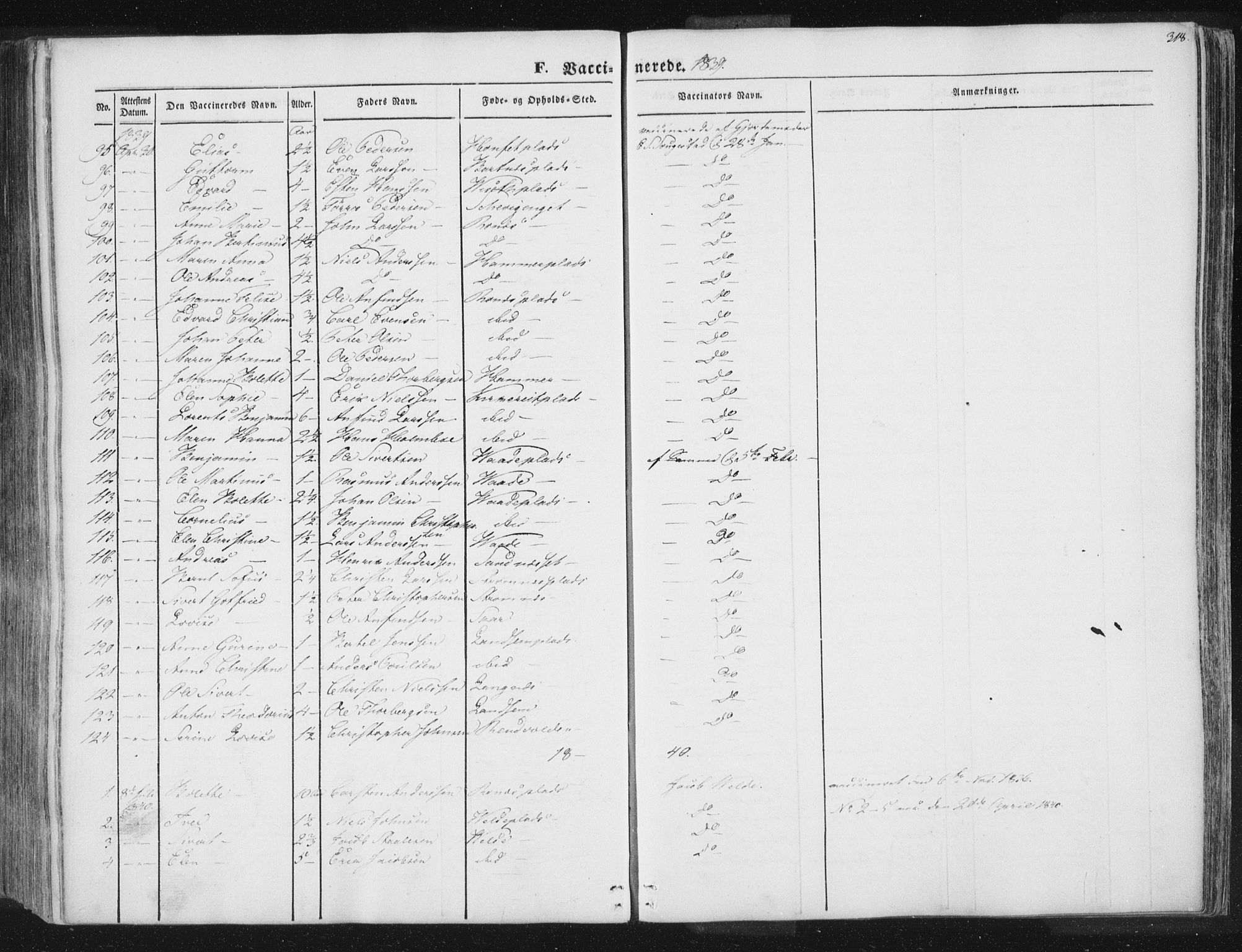 Ministerialprotokoller, klokkerbøker og fødselsregistre - Nord-Trøndelag, SAT/A-1458/741/L0392: Parish register (official) no. 741A06, 1836-1848, p. 318