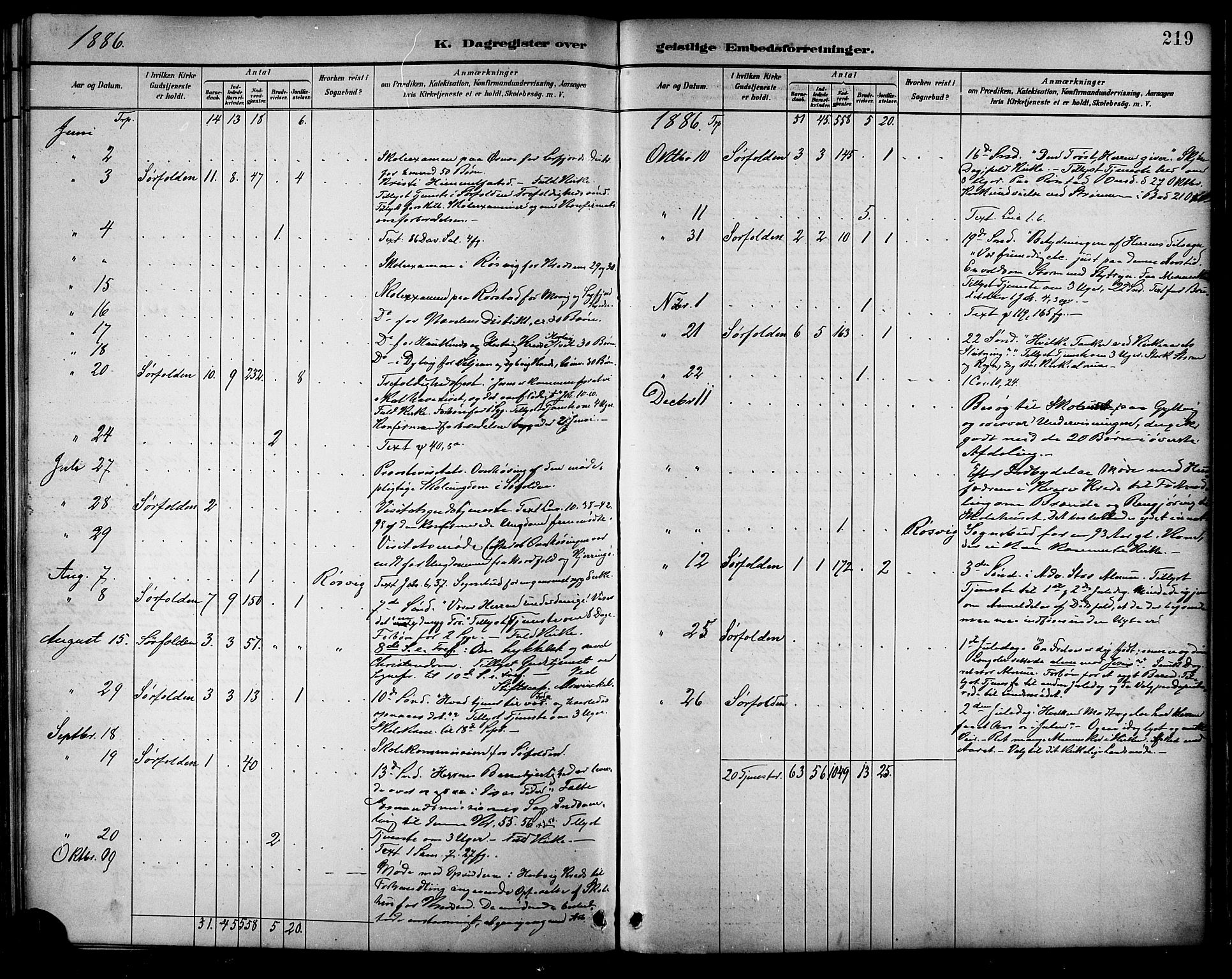 Ministerialprotokoller, klokkerbøker og fødselsregistre - Nordland, AV/SAT-A-1459/854/L0777: Parish register (official) no. 854A01 /1, 1883-1891, p. 219