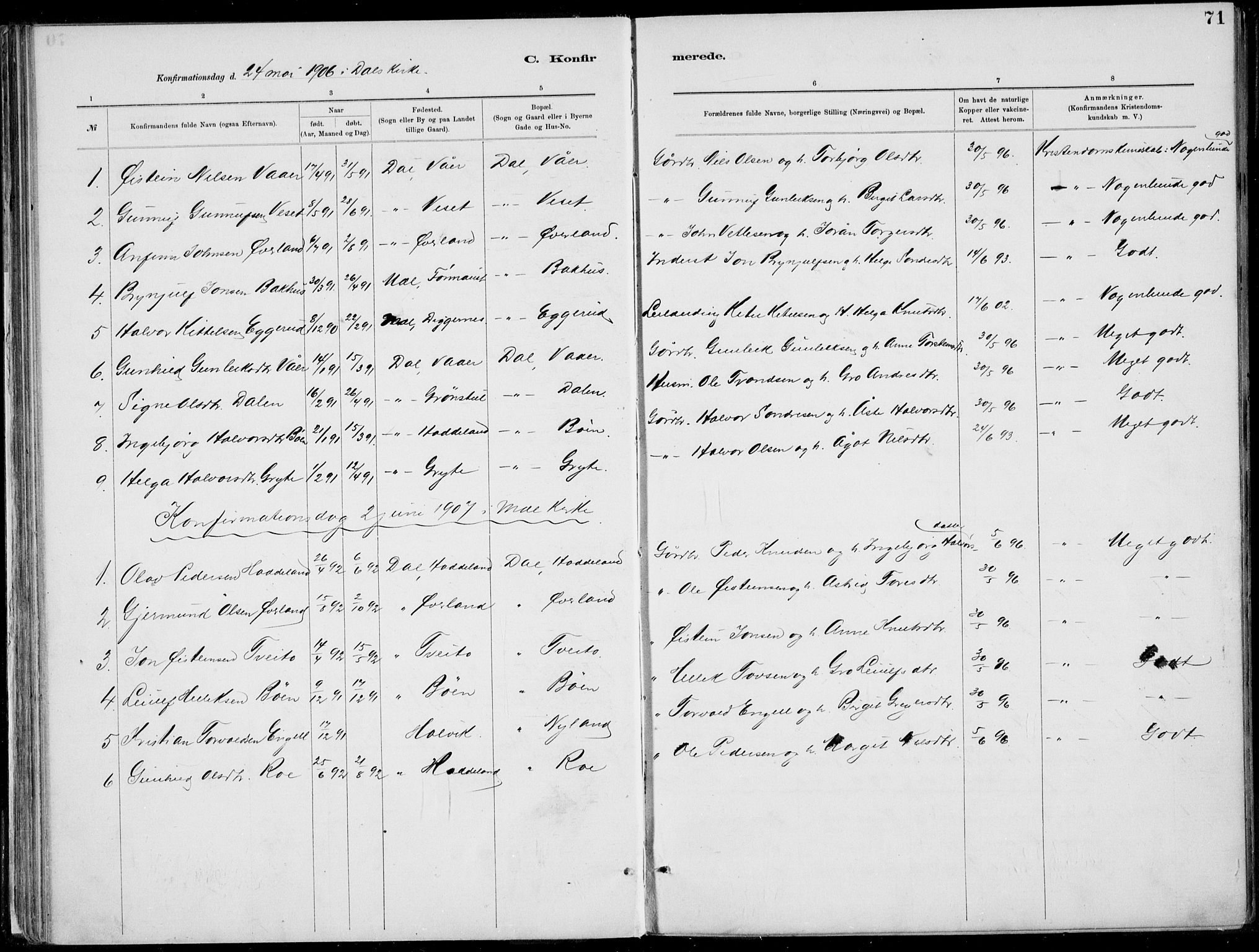 Rjukan kirkebøker, SAKO/A-294/F/Fa/L0001: Parish register (official) no. 1, 1878-1912, p. 71