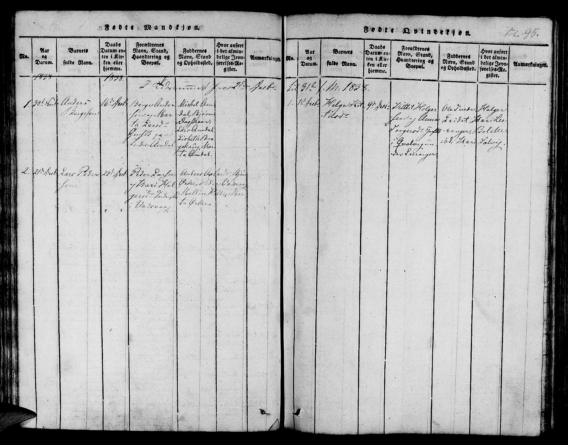 Nedstrand sokneprestkontor, SAST/A-101841/01/IV: Parish register (official) no. A 6, 1816-1838, p. 95