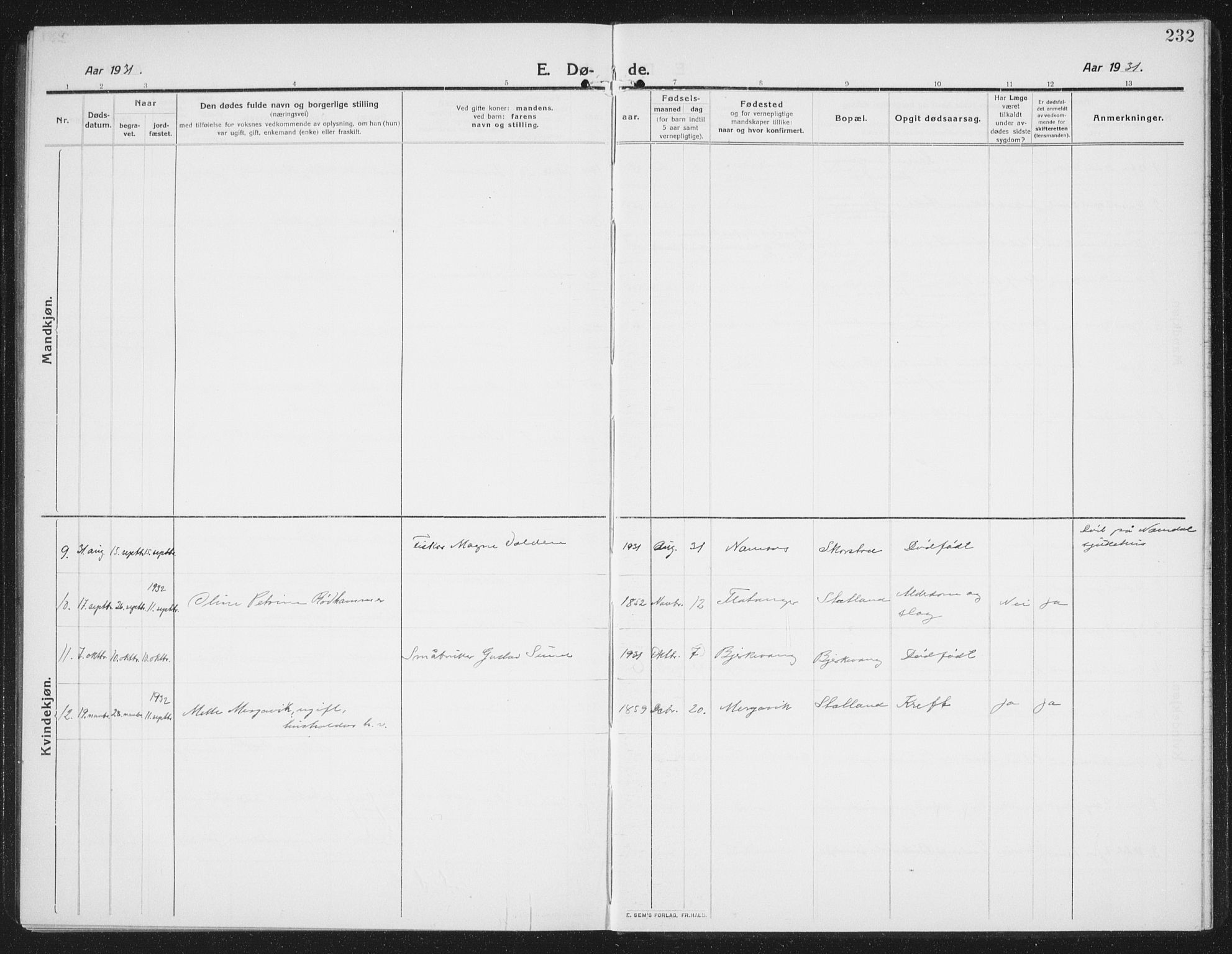 Ministerialprotokoller, klokkerbøker og fødselsregistre - Nord-Trøndelag, SAT/A-1458/774/L0630: Parish register (copy) no. 774C01, 1910-1934, p. 232