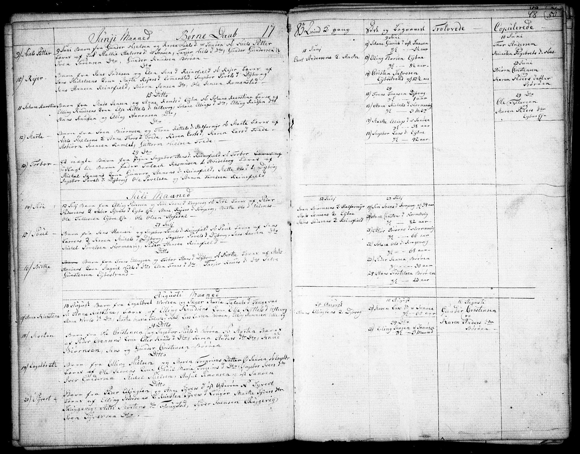 Dypvåg sokneprestkontor, AV/SAK-1111-0007/F/Fb/Fba/L0007: Parish register (copy) no. B 7, 1762-1810, p. 48