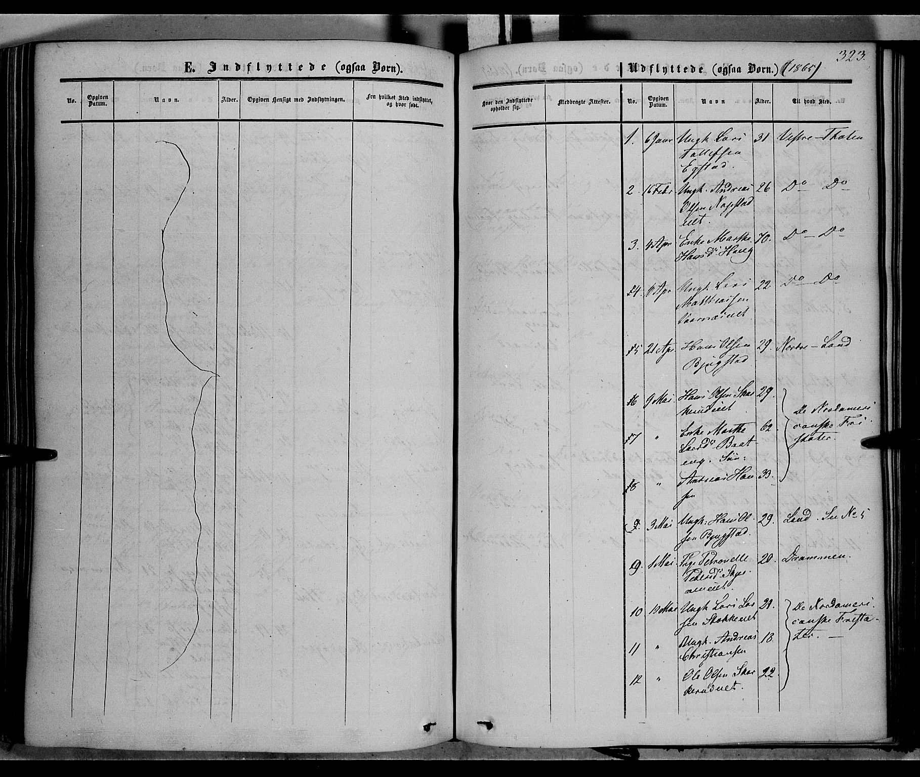 Vardal prestekontor, SAH/PREST-100/H/Ha/Haa/L0006: Parish register (official) no. 6, 1854-1866, p. 323