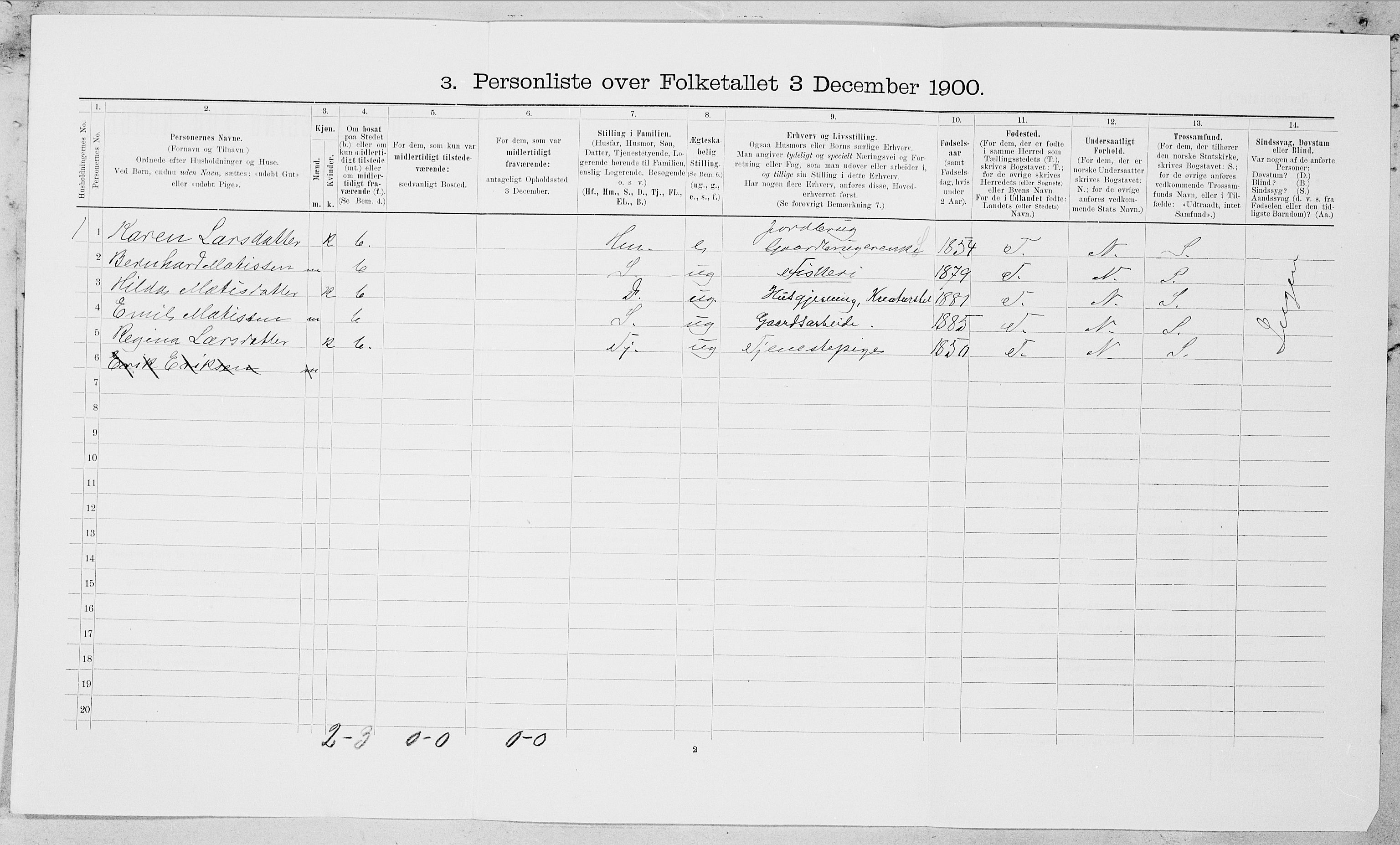 SAT, 1900 census for Rødøy, 1900, p. 213