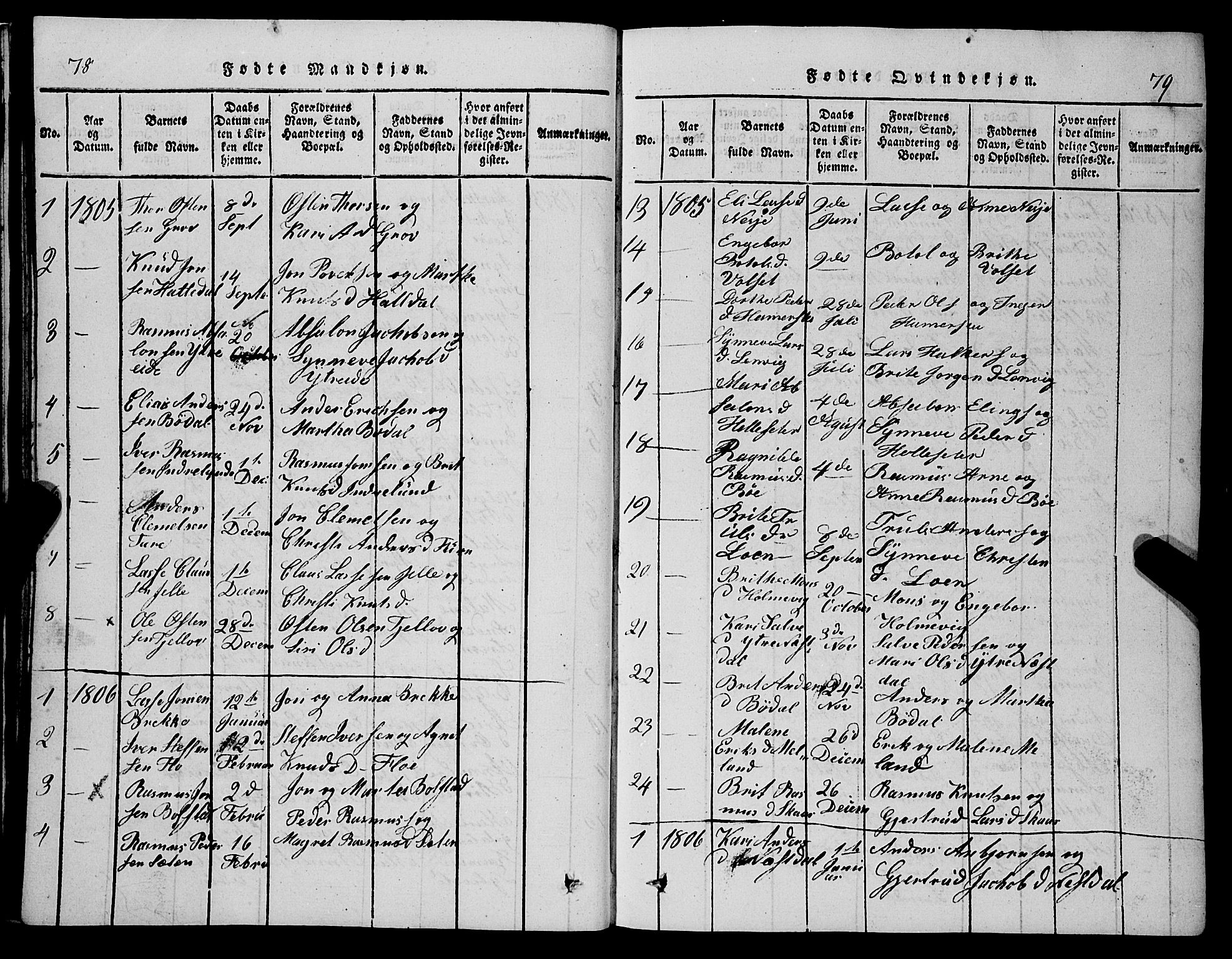 Stryn Sokneprestembete, SAB/A-82501: Parish register (copy) no. C 1, 1801-1845, p. 78-79