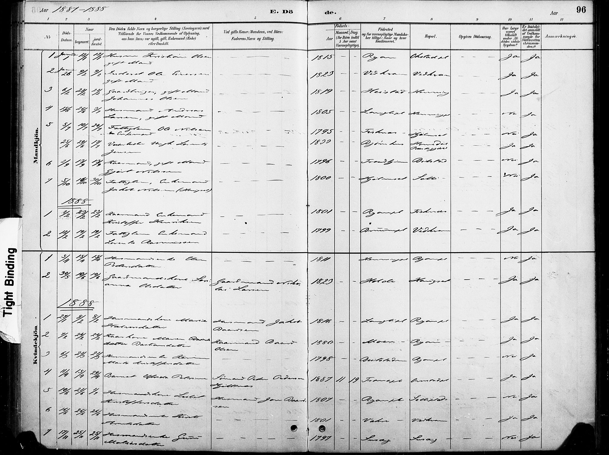 Ministerialprotokoller, klokkerbøker og fødselsregistre - Nord-Trøndelag, SAT/A-1458/738/L0364: Parish register (official) no. 738A01, 1884-1902, p. 96