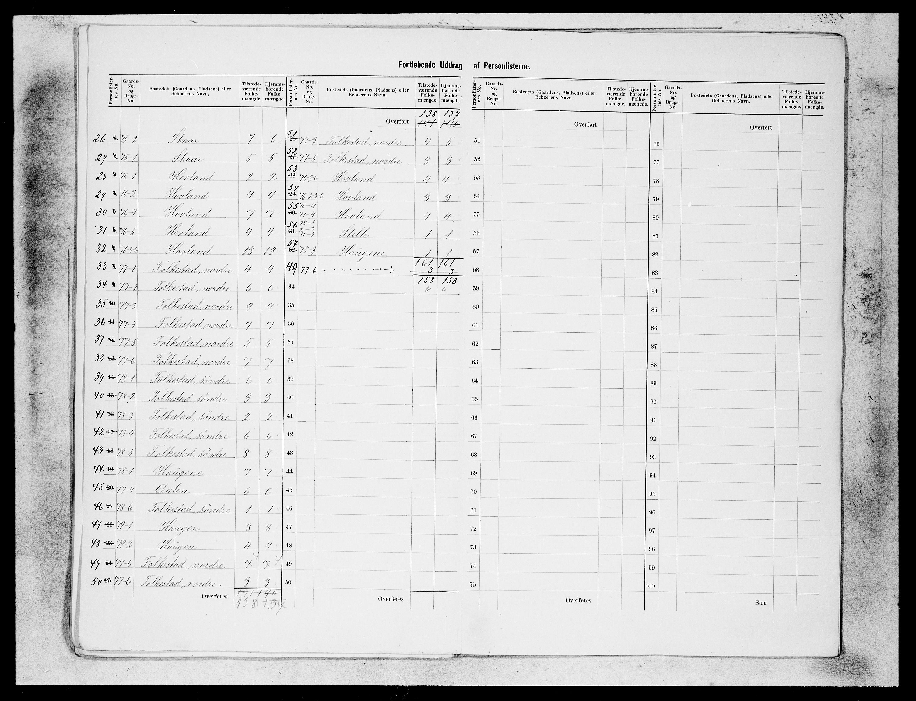 SAB, 1900 census for Askvoll, 1900, p. 12